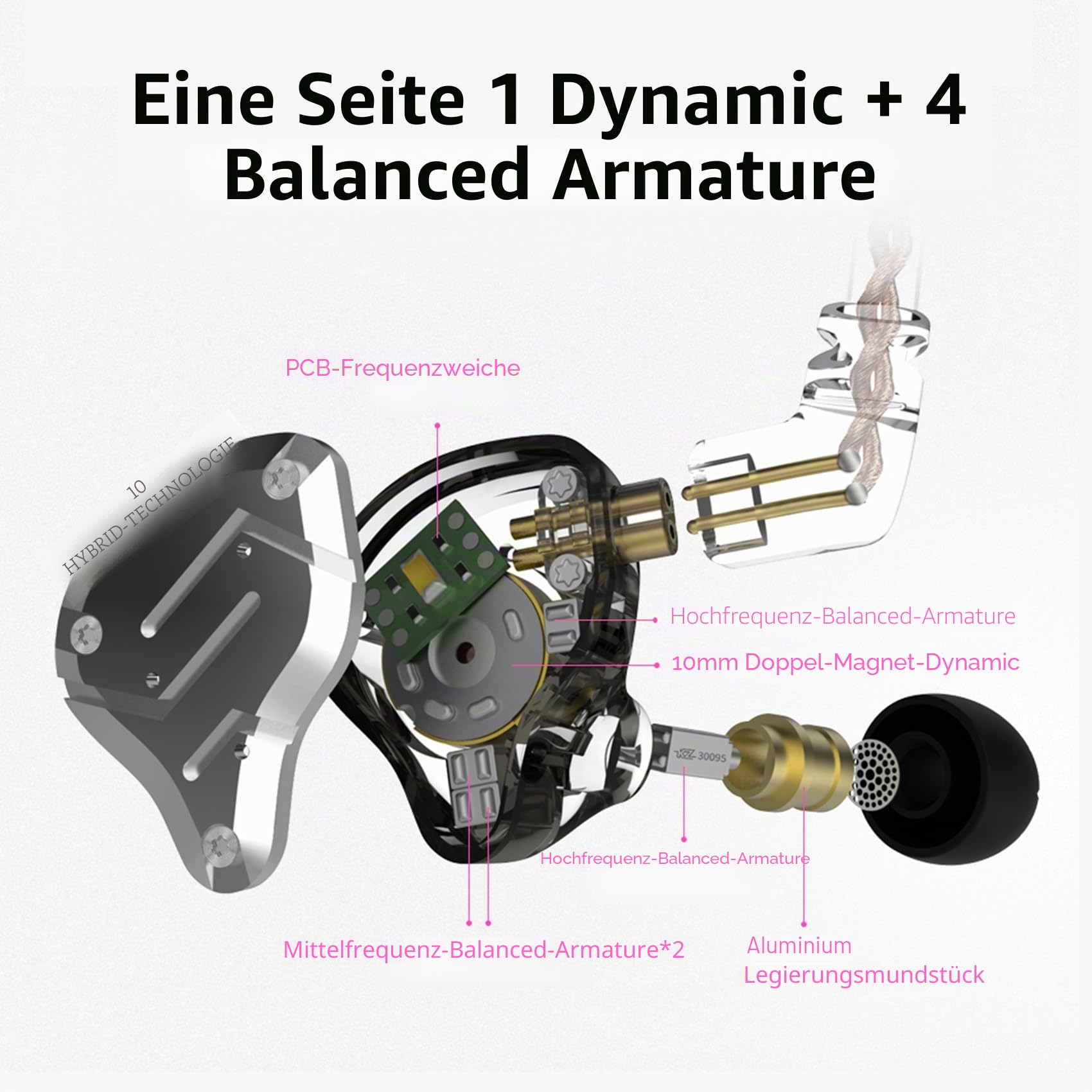 KZ ZS10 Pro In-Ear-Monitor-Kopfhörer mit Kabel, KZ HiFi-Ohrhörer mit 4 Balanced-Armature-Treibern und 1 dynamischen Treiber, professioneller IEM-Kopfhörer für Schlagzeuger und Musiker, Blau, ohne