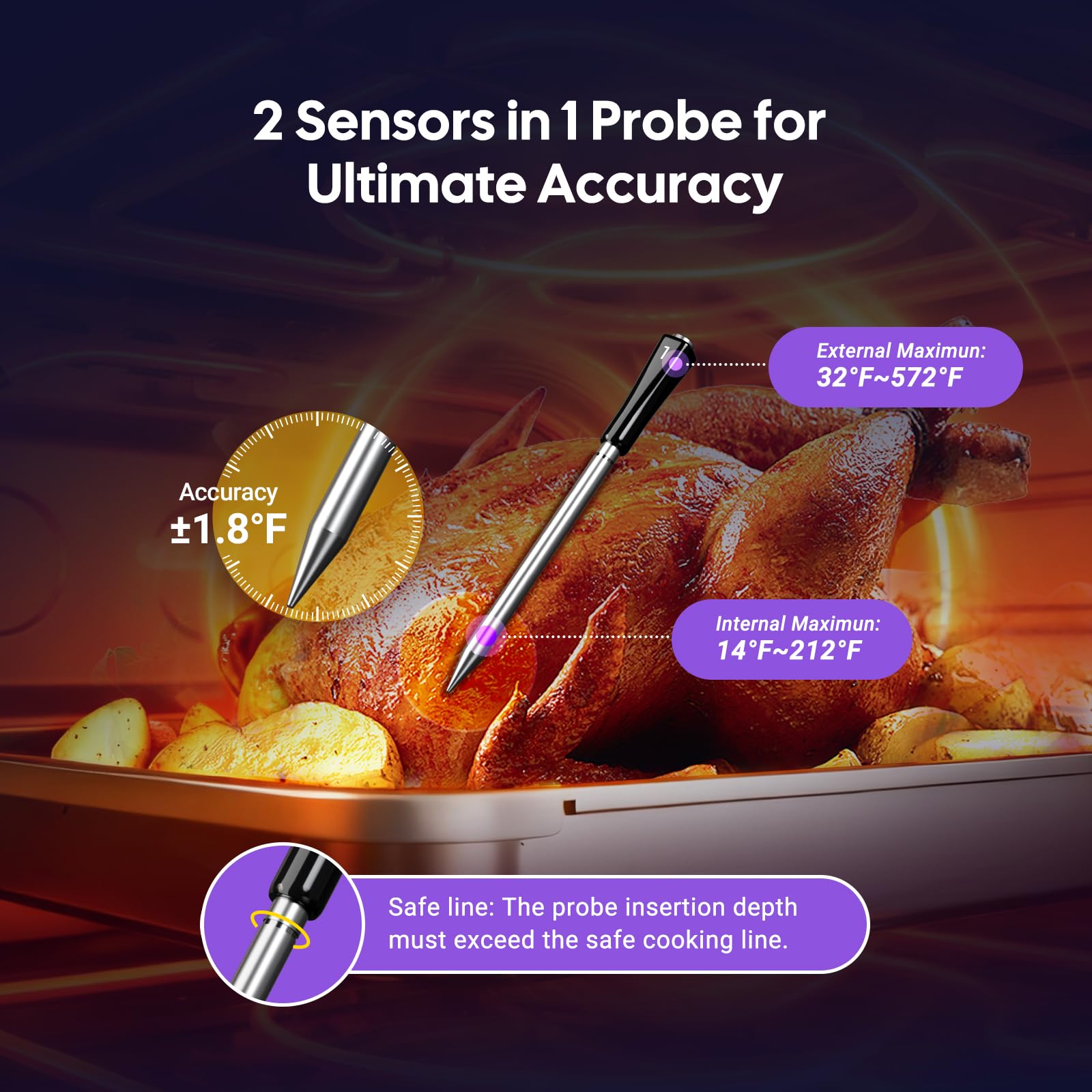 4-Probe Digital Meat Thermometer Wireless with Smart APP, Unlimited Range WiFi & Bluetooth Meat Thermometer for BBQ, Rotisserie, Oven, Grill, Smoker,and Air Fryer Cooking