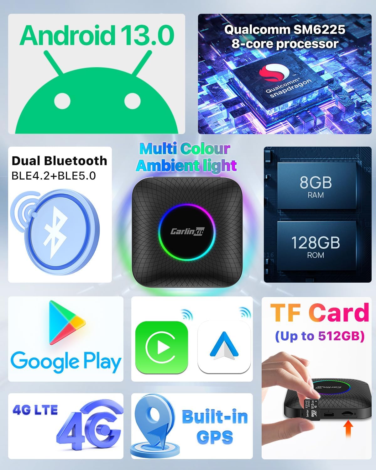 DIMSY AI Box LED, Android/Apple 13, 8GB+128GB, Wireless CarPlay
