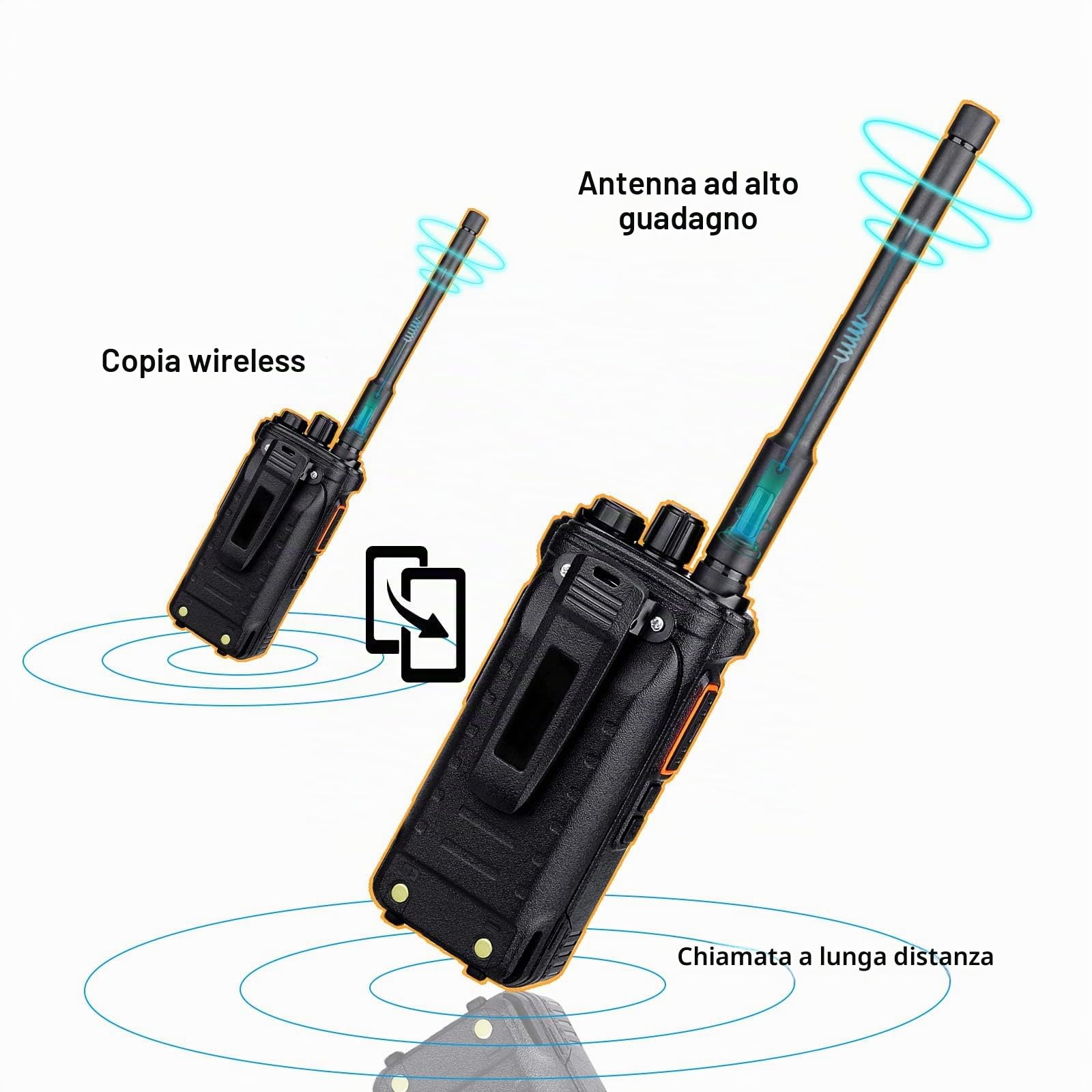 Retevis RT86 Walkie Talkie Lunga Distanza con Auricolare, 2600mAh 16 Canali Ricetrasmettitore Portatile Robusto, VOX Squelch Scan Torcia Allarme Radio 2 Vie per Sicurezza, Cantiere (Nero, 3 Pz) | 2600mAh 16 Canali Ricetrasmettitore, VOX Squelch Scan Torci