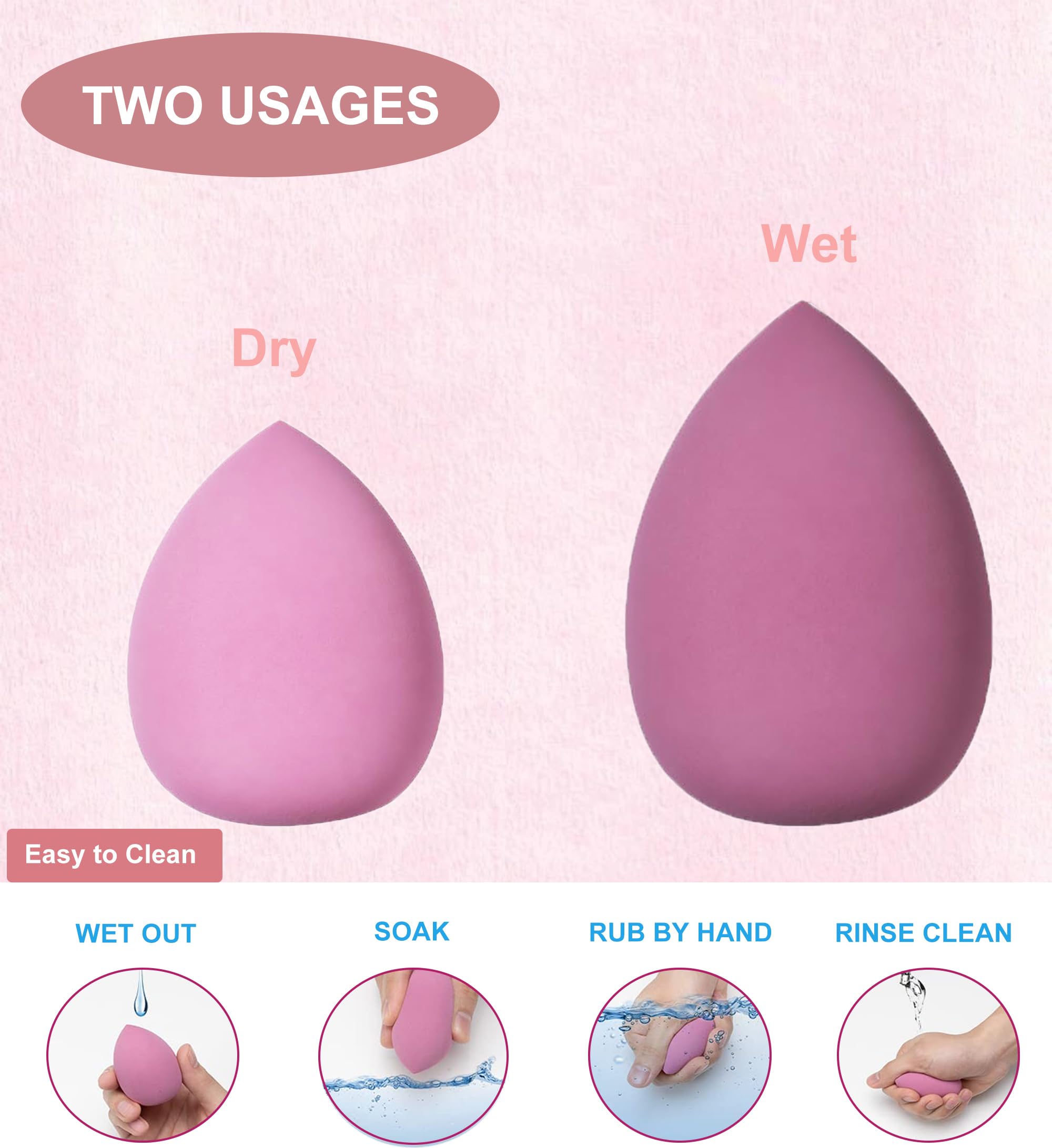 8 Pcs Makeup Sponge Blender with 1 Clear Plastic Sponge Case, Professional Non Latex Beauty Applicator - Image 4