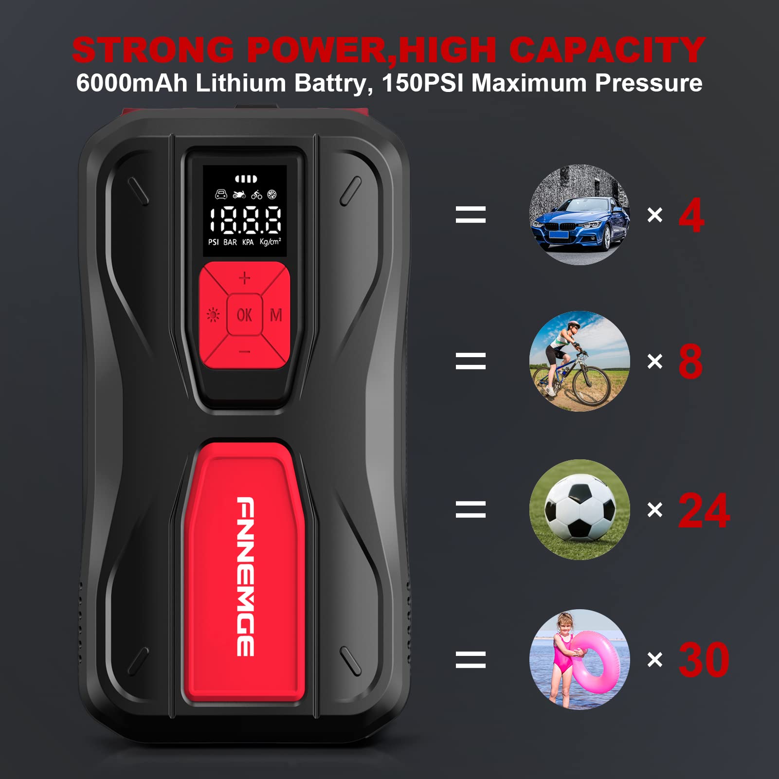 FNNEMGE Tire Inflator Portable, 150PSI Portable Air Compressor, Dual