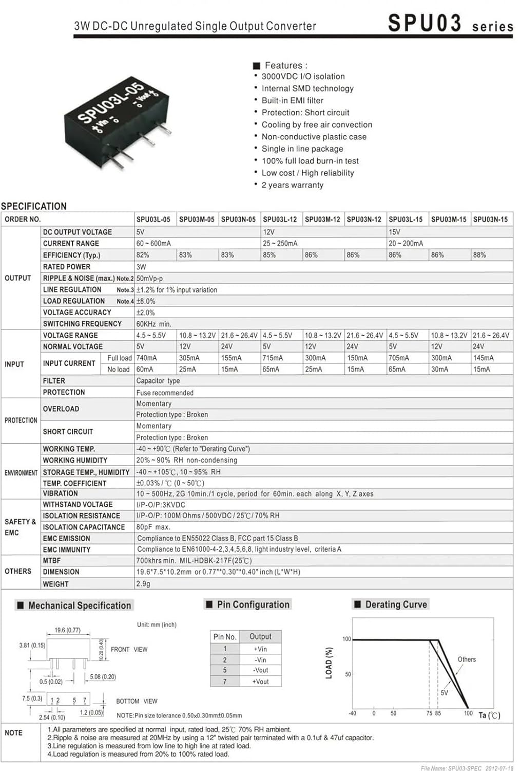 1PCS SPU03 Series 5V 12V 15 3W SMD DC-DC Unregulated Single Outpurt Converter Buit-in EMI Fliter(SPU03N-15)
