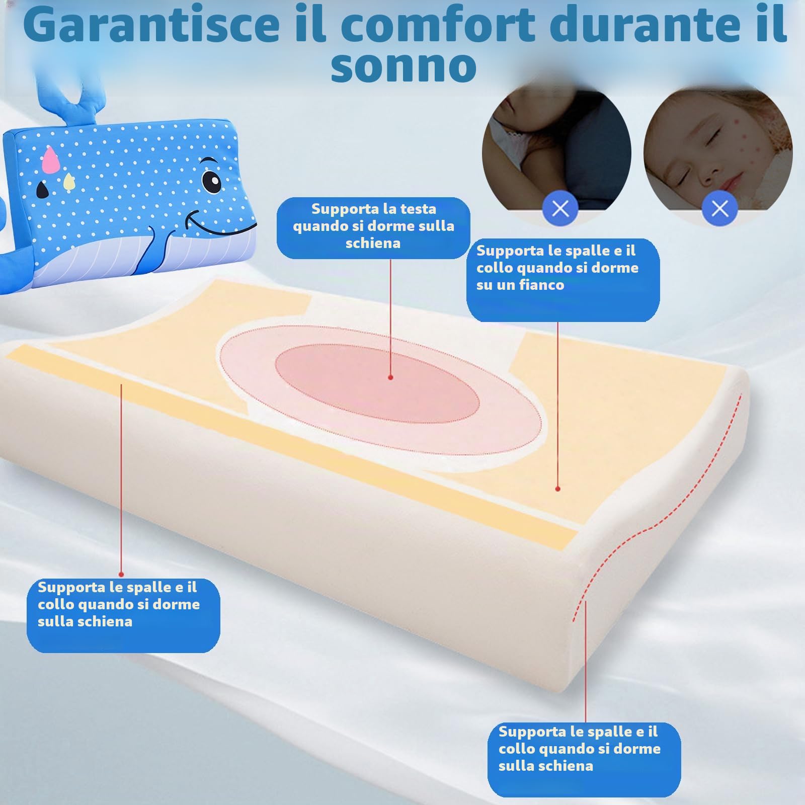 LUKIUP Cuscino Asilo 3-6 anni con Federa, Cuscino Bambini Cuscino Bambino, Con Animali Kawaii, Ergonomico, Traspirante e Delicato Sulla Pelle, Lavabile a Partire dai 3 Anni in su