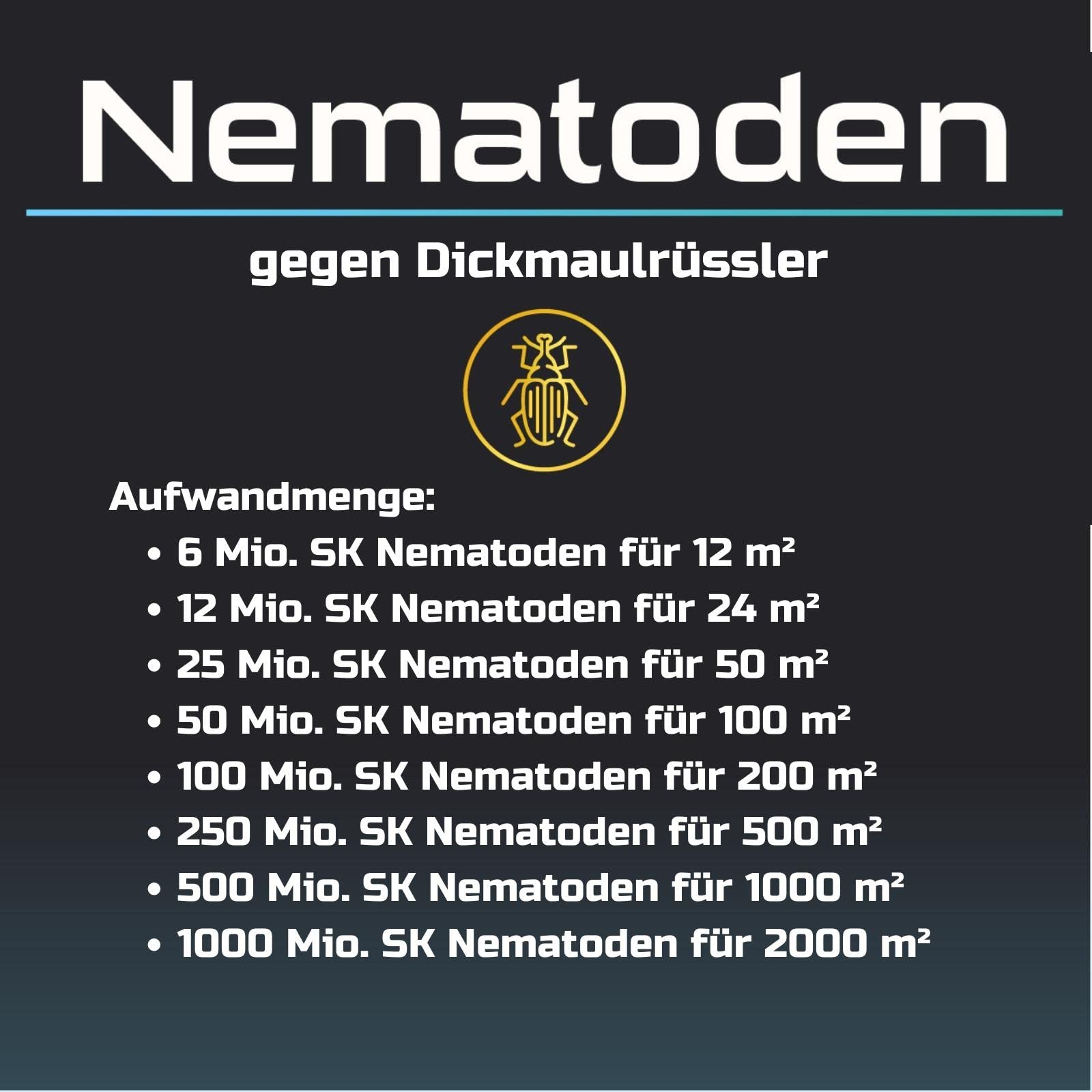 HB Nematoden 50 Mio für 100 m² Biologische Schädlingsbekämpfung gegen Dickmaulrüssler, Gartenlaubkäfer & Junikäfer