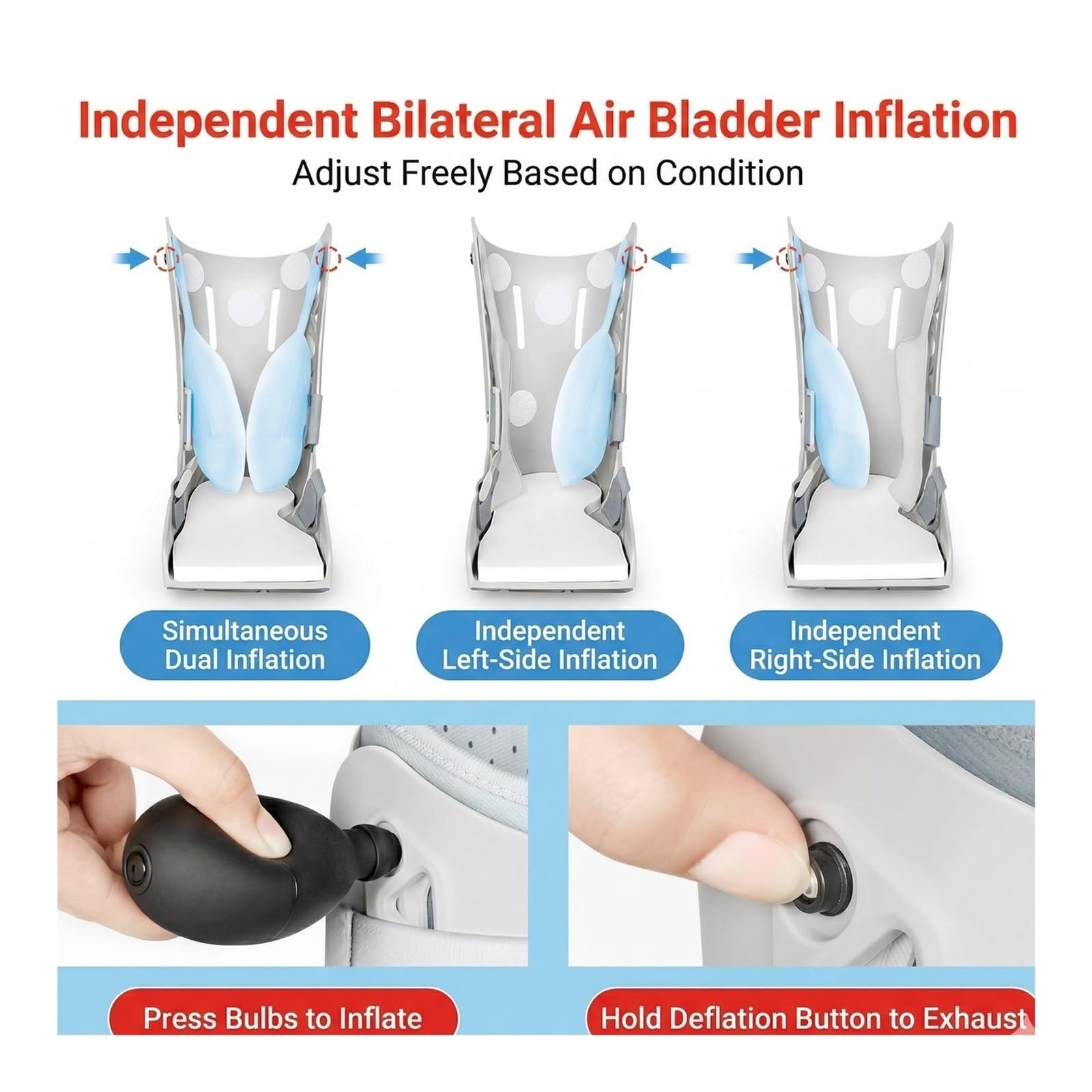 Bota Inmovilizadora Ortopédica con Doble Airbag para Esguince de Tobillo y Fractura de Pie, Bota Walker Ajustable Transpirable, Estabilizador de Compresión para Pie(L,Izquierda)