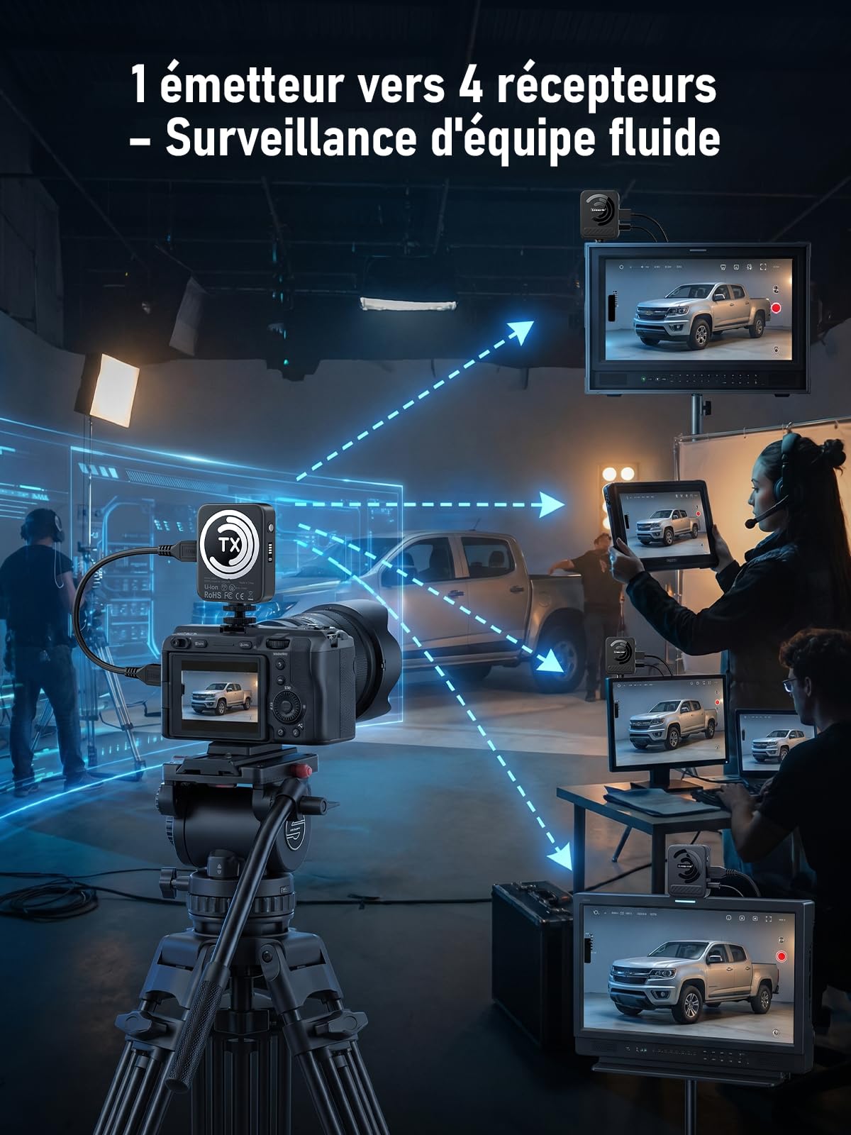 Lemorele Émetteur et Récepteur HDMI sans Fil, Batterie, 200 m Caméra