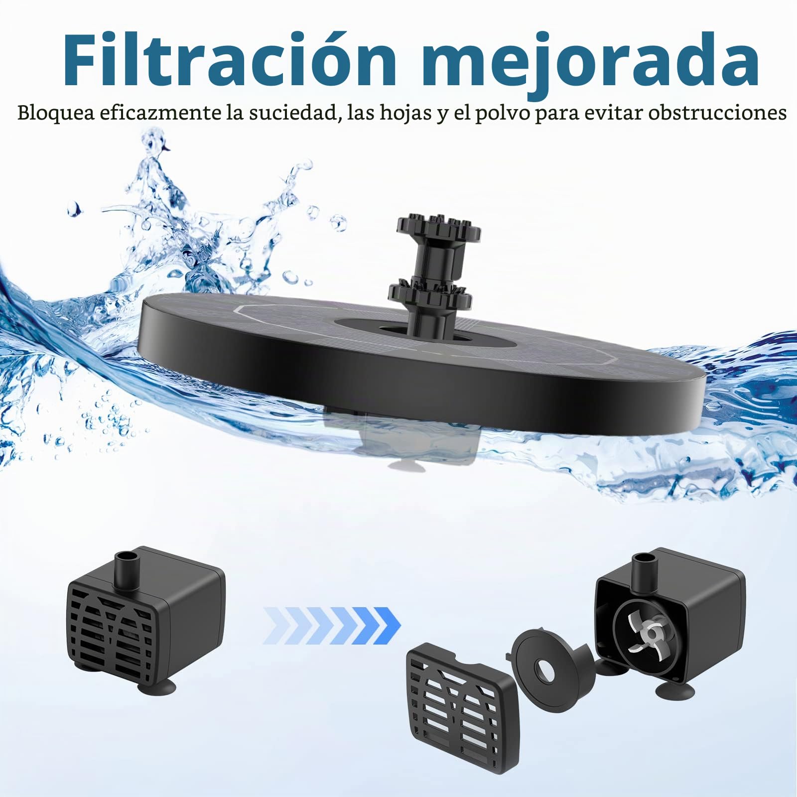 AMZtime Fuente Solar - 3.5W Bomba Solar para Estanque Fuentes Solares para Jardin con Boquilla de Doble Capa para Baño de pájaros, Pecera, Estanque Decoración de Jardín