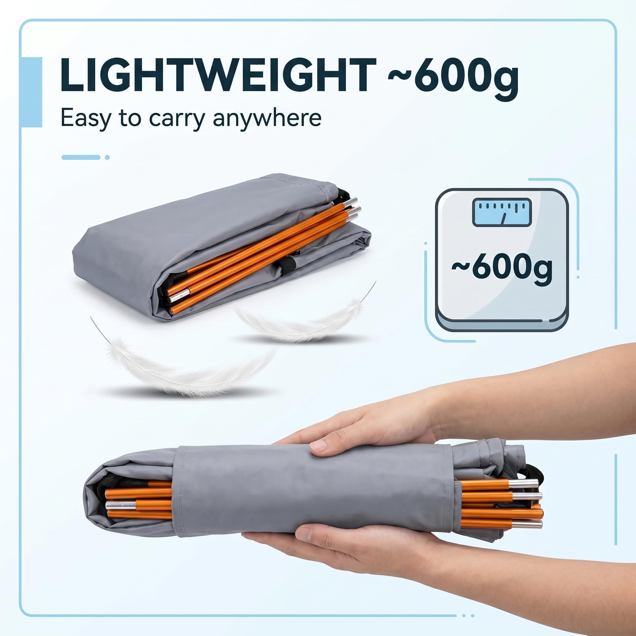 Tendalino Parasole per Kayak, Tettoia Parasole per Canotti, copertura superiore per singola persona, in tessuto Oxford compatto, per sport acquatici all'aperto, accessori KAYAK per San