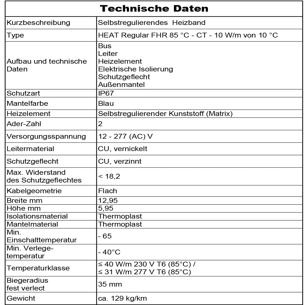 Heizkabel Selbstregulierendes Heizband HEAT Regular-85-CT Selfregulating Heating Cable 10w/m 5–100m Rohrheizung Begleitheizung Wasserleitung Dachrinnenheizung Frostschutzkabel 10°- 85°C (10m)