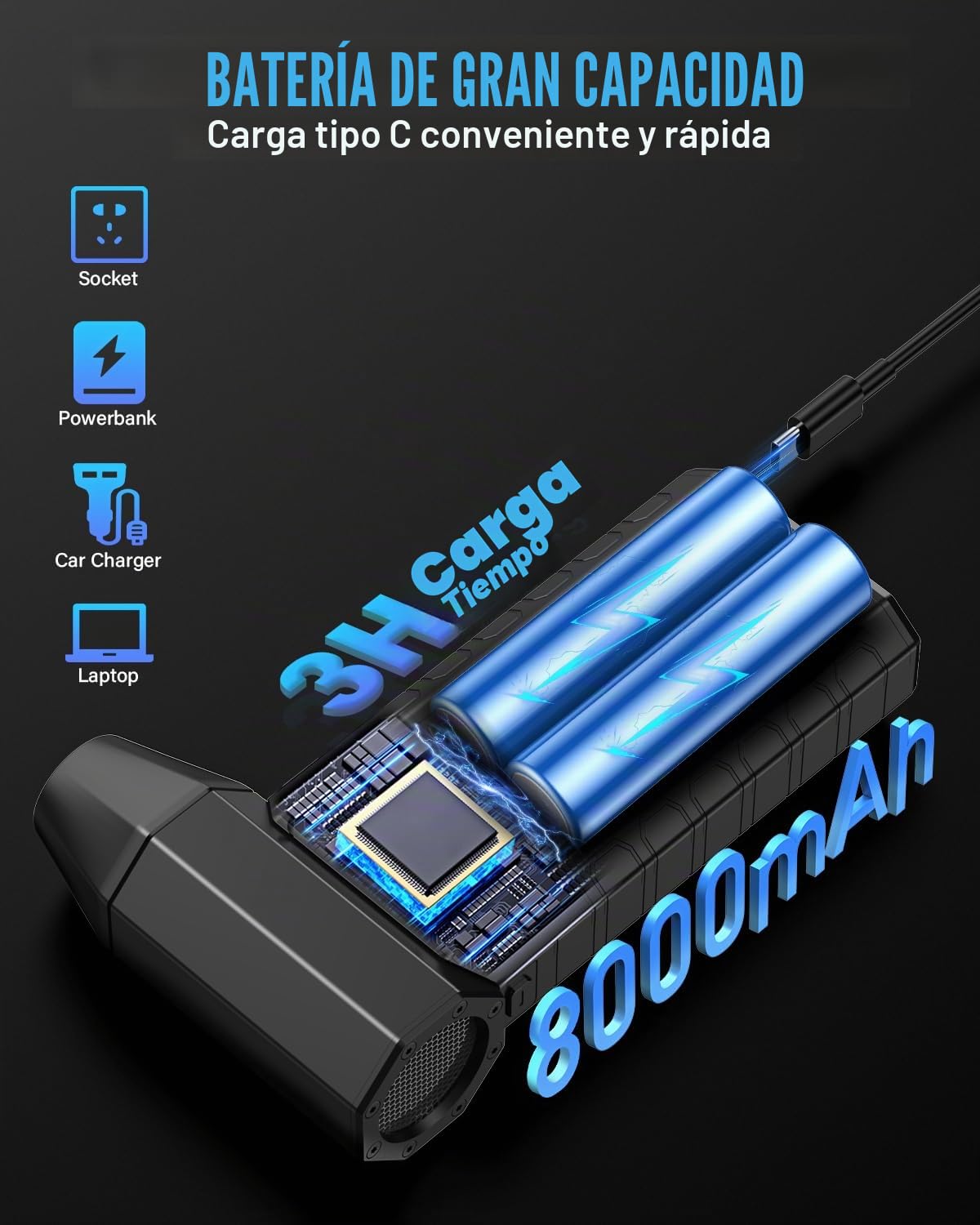 Soplador de aire para pc, 150000 U/min Alta velocidad Aire Comprimido Limpieza pc Air Duster, Plumero Electrico USB Recargable Con batería de 8000mah para computadora portátil, teclado, automóvil