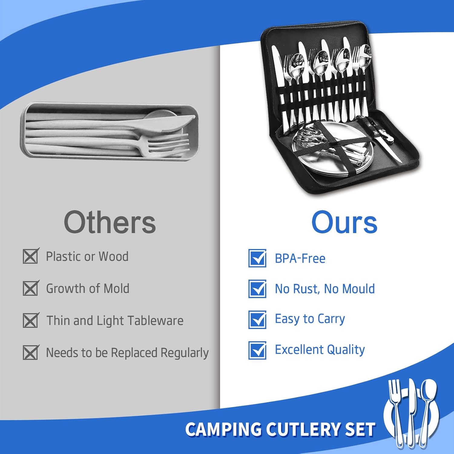 Camping Dishes Set, Camping Plates and Utensils with Camp Organizer Camping Dinnerware