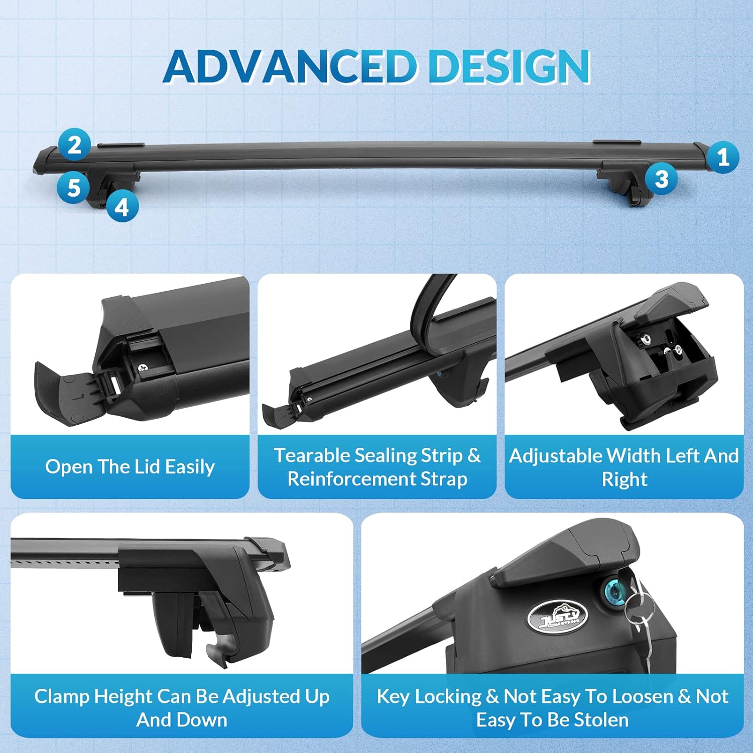 Advanced design features of the cross bar