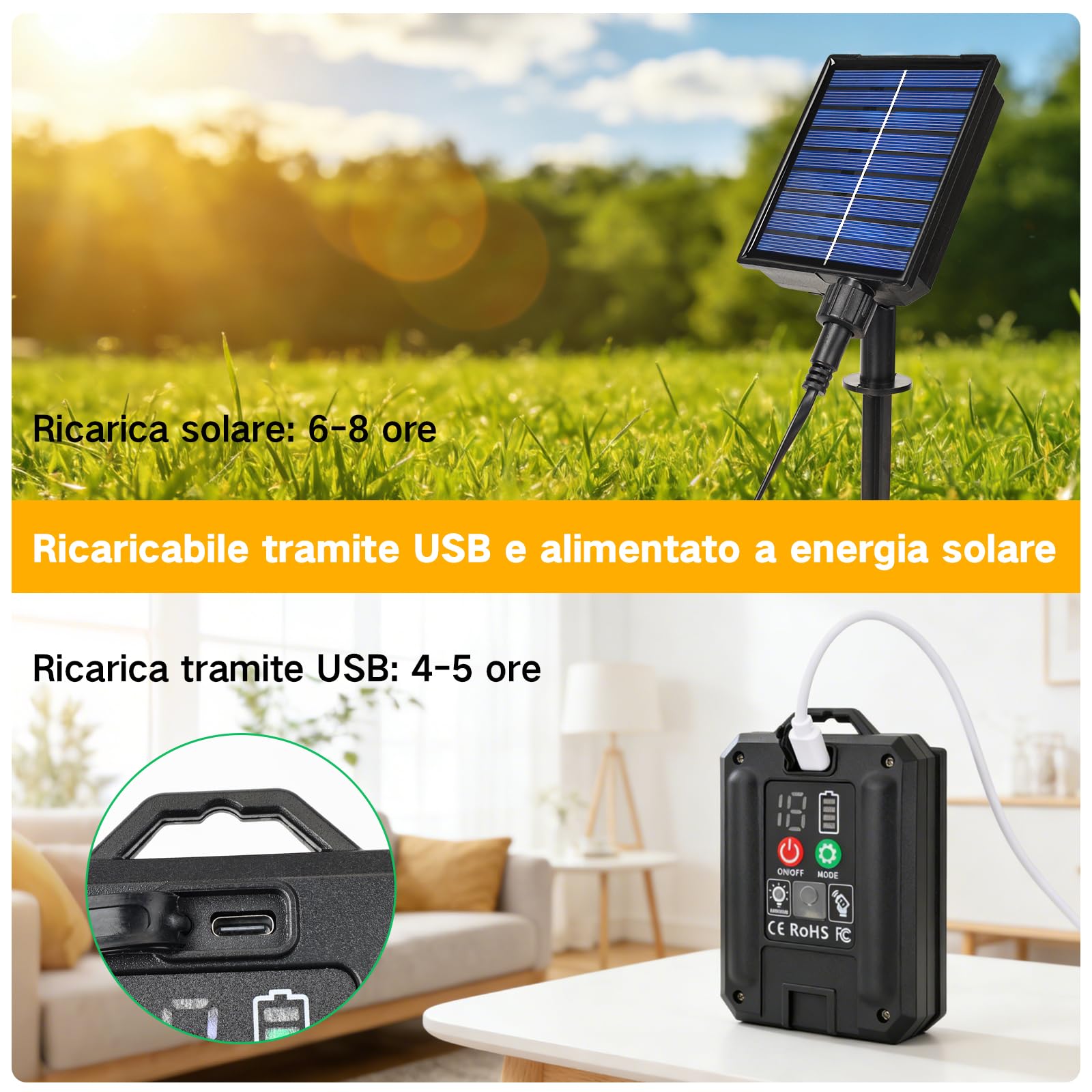 Catena Luminosa Esterno Solare 15M, Luci Solari da Giardino con Telecomando, 17+1 Lampadine LED G40, IP65 Impermeabile, Dimmerabile, Lucine Esterno Energia Solare per Patio Balcone Gazebo Matrimonio