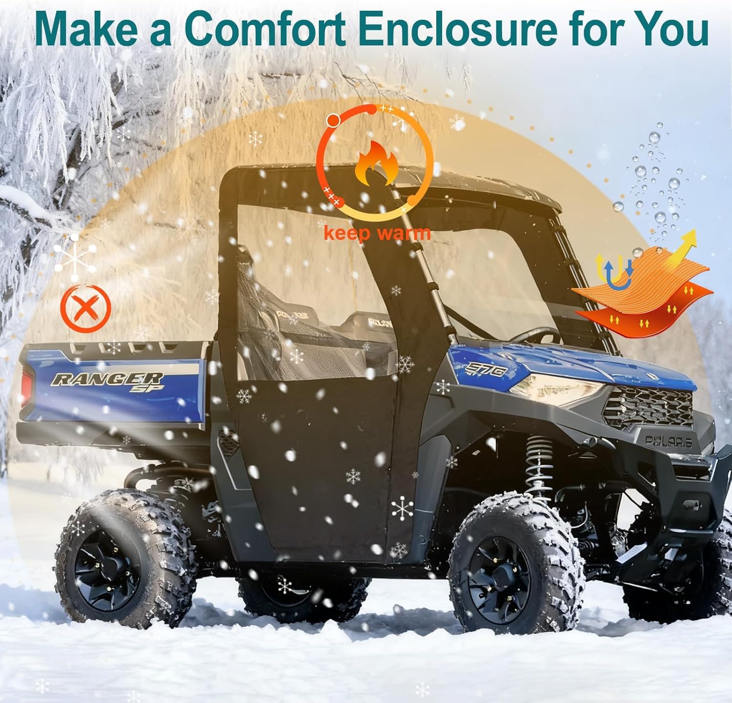 QYMOTO Midsize Ranger 570 Soft Door Set, Canvas Side Doors Fit for