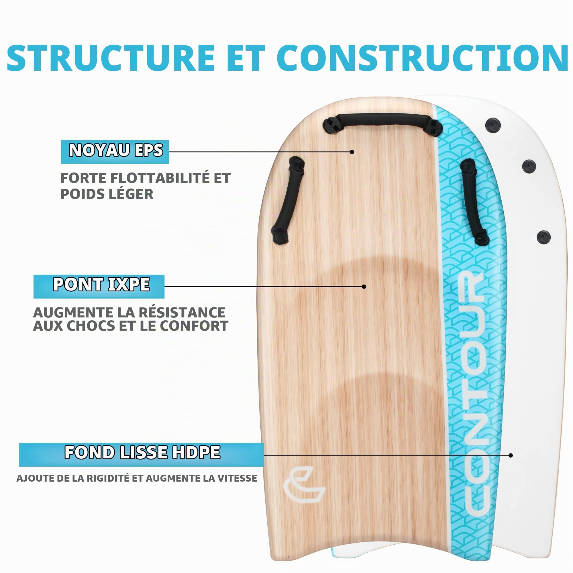 Contour Surf DuoSlider Body Board Bodyboards de 114,3 cm avec poignées pour Deux Personnes, Parent-Enfant, Planche de Surf pour Grands Gars, Doubles Riders, Planches à Main pour Adultes de Plage