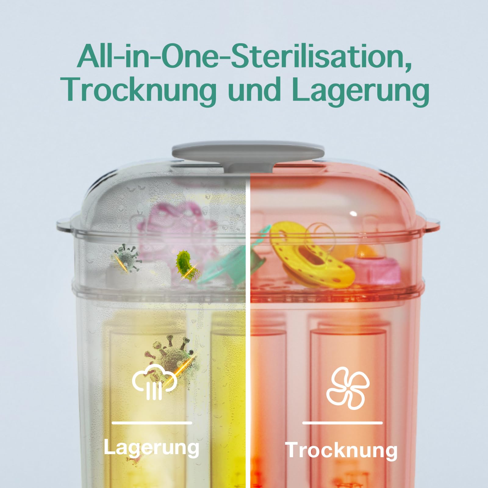 Babyflaschen Sterilisator und Trockner, Elektrischer Dampfsterilisator, größere Kapazität für 9 Flaschen von allen Arten plus Zubehör, Schnuller, Beißspielzeug, Neugeborenen Erstausstattung (weiß) Baby