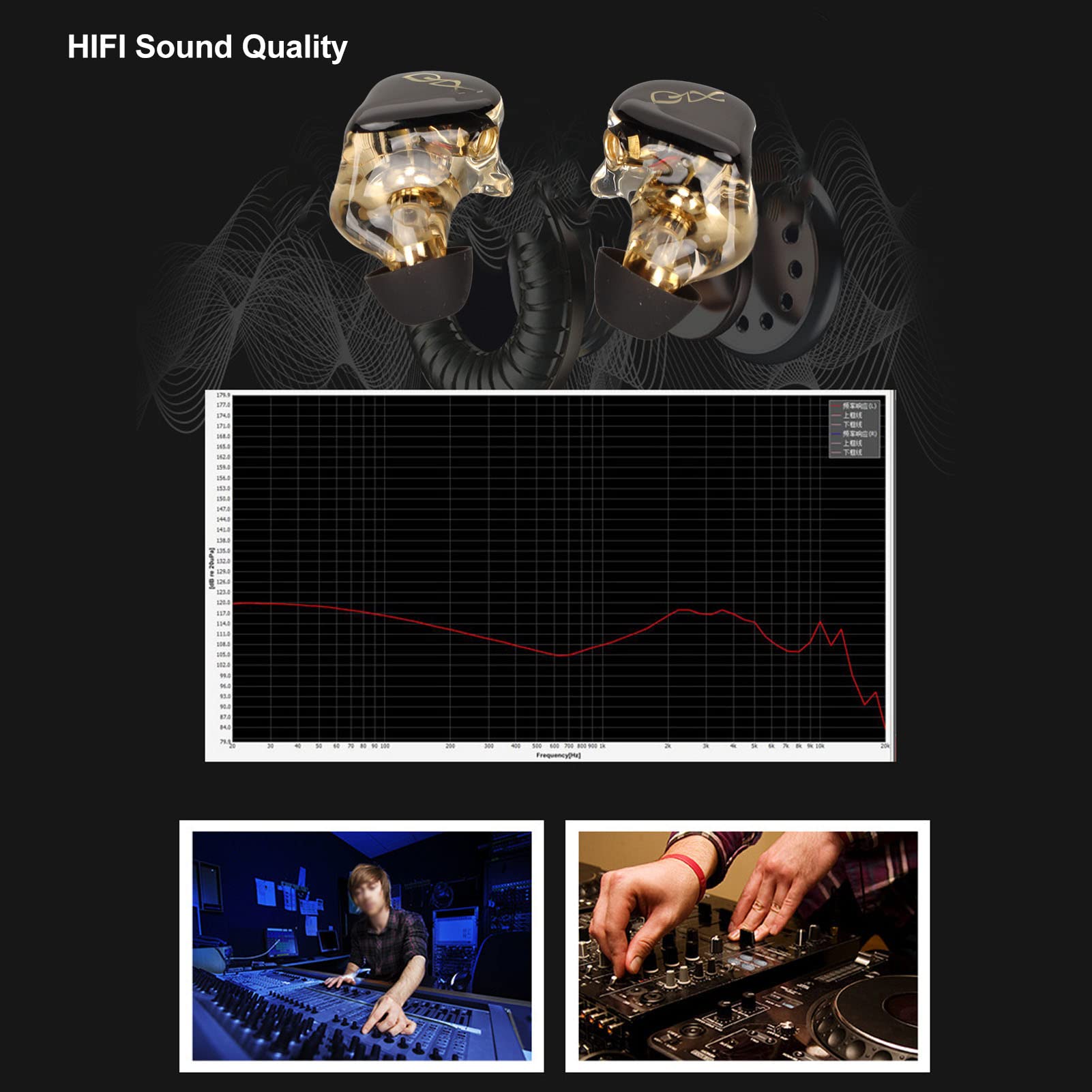 MXGZ Monitorkopfhörer, Harzgehäuse, Ergonomisches Design, Kabelgebundene Monitorkopfhörer, Verlustfreier, Kraftvoller Bass-HiFi-Sound für Schlagzeuger (Schwarzes Kabel)