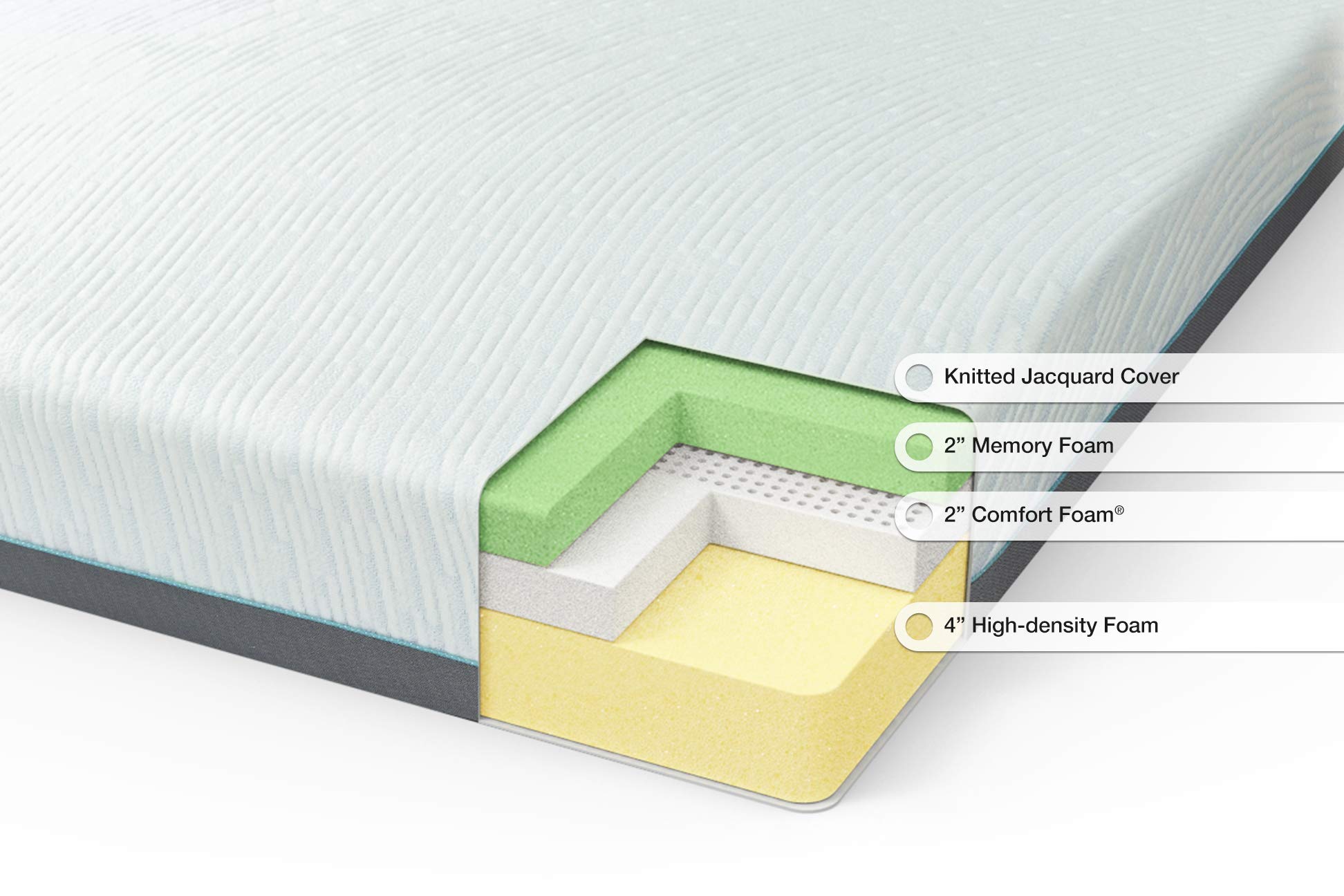 Zinus Ultima Comfort Memory Foam Mattress Review Hack To Sleep