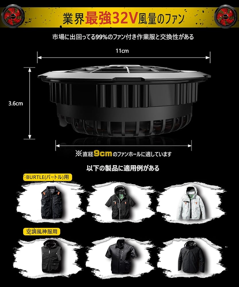 （タイムセール）2025最新　空調服最強ファン&バッテリーセット Amazon.co.jp: 【2024新登場 32V業界最強 191L/S暴風】空調作業