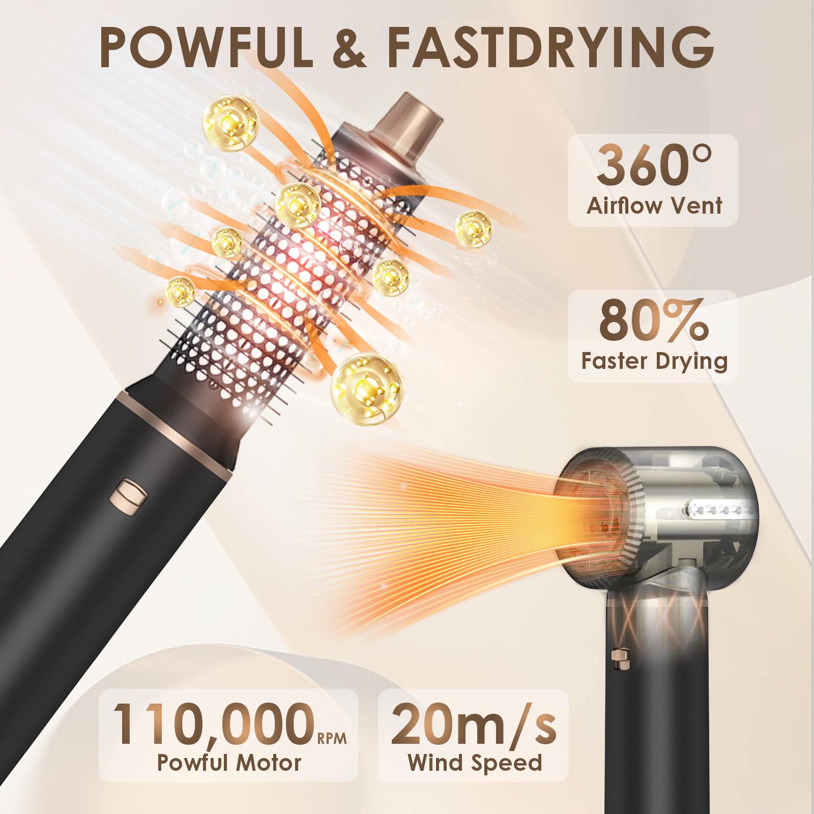 Hairstyler Set mit Lockenstab, 5 In 1 Airstyler Set mit Föhn, Föhnbürste, Warmluftbürste, Automatischem Lockenstab, Glättbürste, Haartrockner Volumen Föhnbürste für Glätten,Volumen
