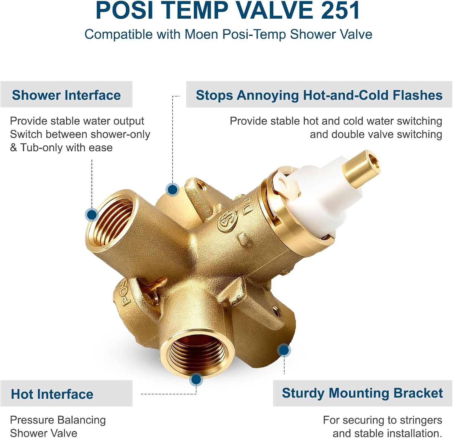 2510 Shower Valve Compatible with Moen Posi-temp Valve, Brass Pressure Balancing Valves with 1222 Cartridge, 4-Port Design for Tub/Shower, 1/2" IPS Connections