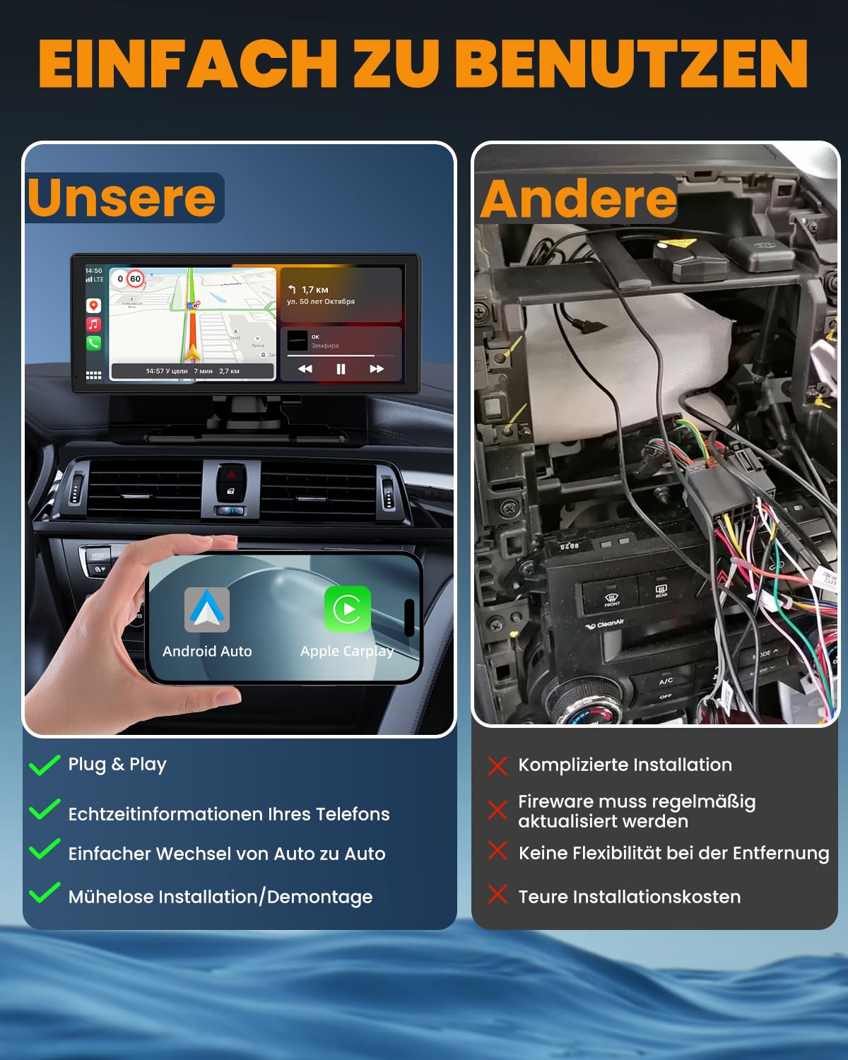 Carplay Display, 8.88" Apple Carplay, Android Auto Display mit 1080P HD Rückfahrkamera & Frontkamera, GPS Navigation, Freisprecheinrichtung, Mirror Link, FM, Einfacher Einbau