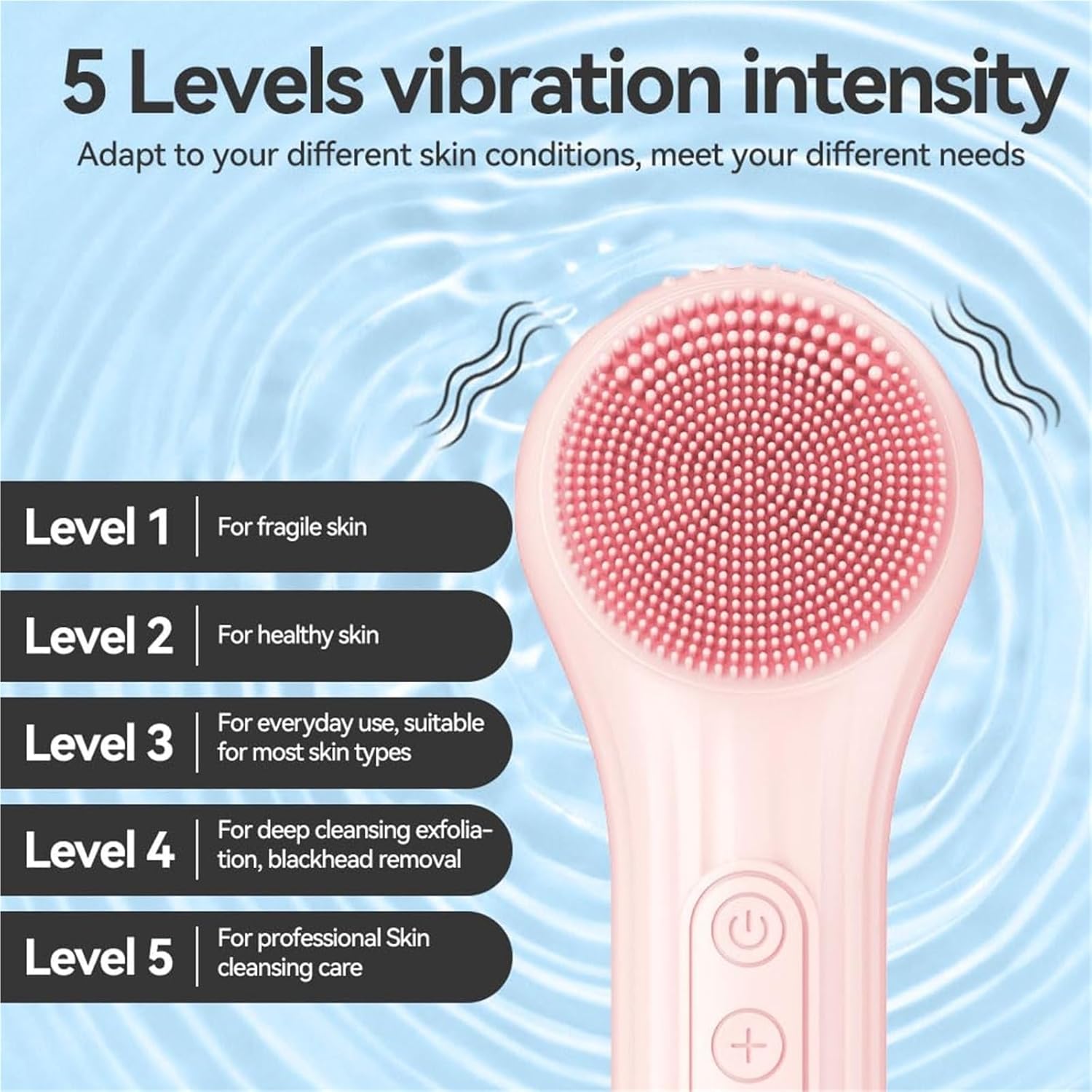 Silicone Facial Scrub, Facial Cleaning Brush With Heating And Vibration Function, Waterproof Rechargeable Electric Facial Scrub Brush, 5 Adjustable Strengths, Deep Cleaning, Exfoliating And Massage(Pi