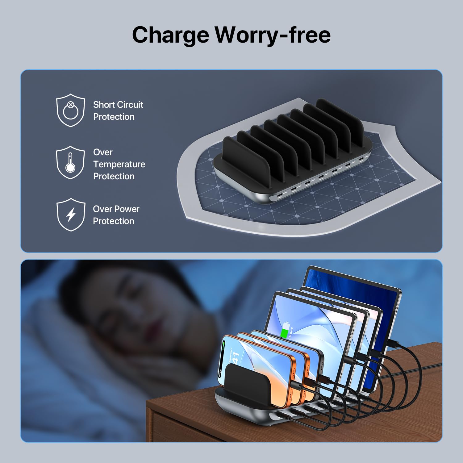SooPii Premium 140 W 7-portowa stacja ładująca USB-C do wielu urządzeń, szybkie ładowanie 20 W PD na port do smartfona i tabletu, 7 mieszanych kabli w zestawie, czarna
