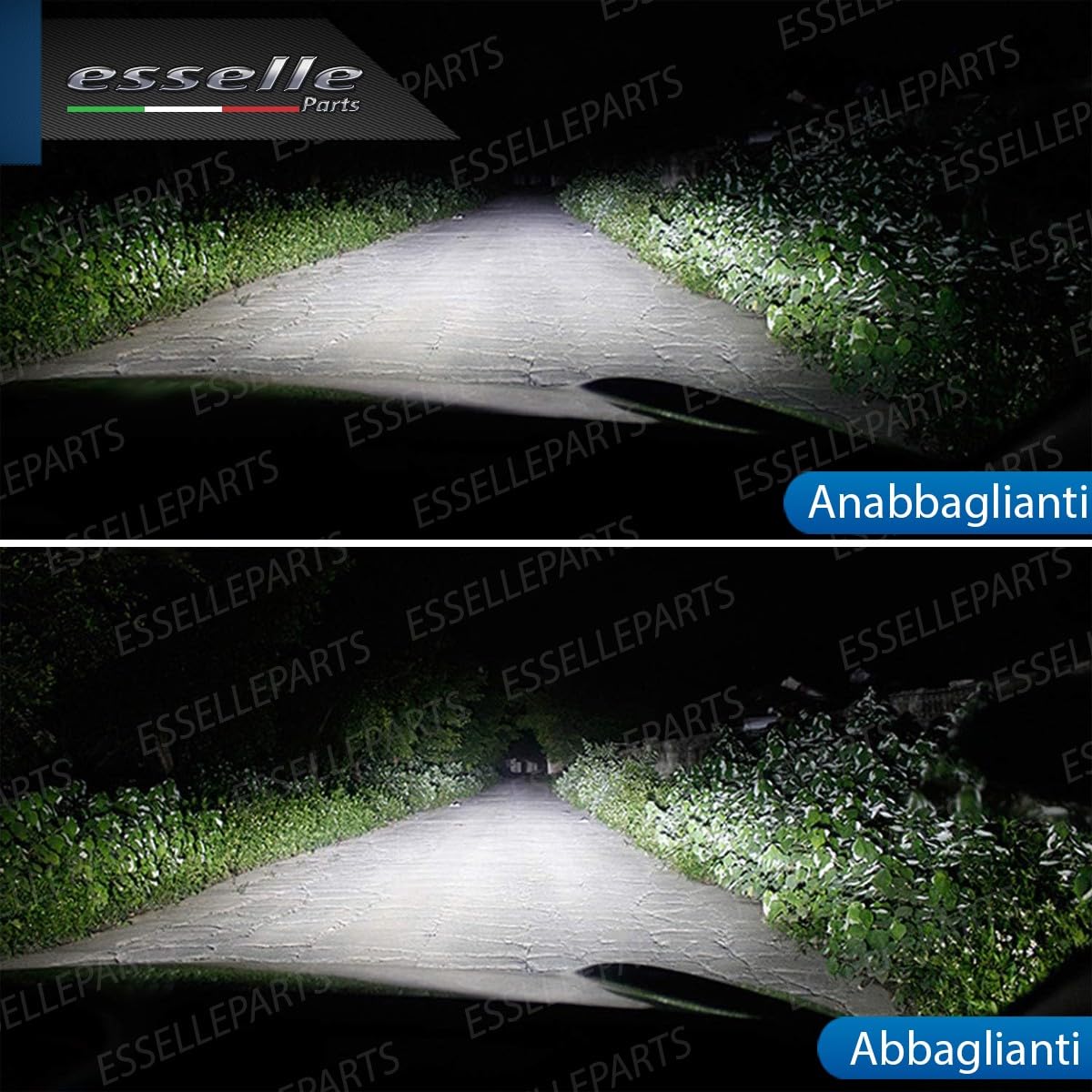 Kit LED H4 Compatibile per Fiat Punto 8000 Lumen 6000K Bianco Ghiaccio CANBUS Plug & Play Anabbaglianti Abbaglianti