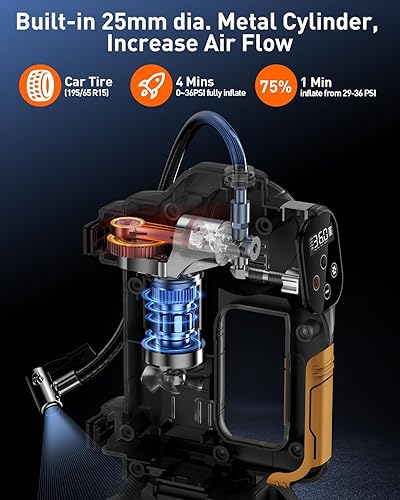 Miniatura 7 de Compresor de aire portátil - 160 PSI, batería de 21 V, pantalla LCD, linterna LED, sistema de enfriamiento triple, 4+N modos de inflado, naranja,