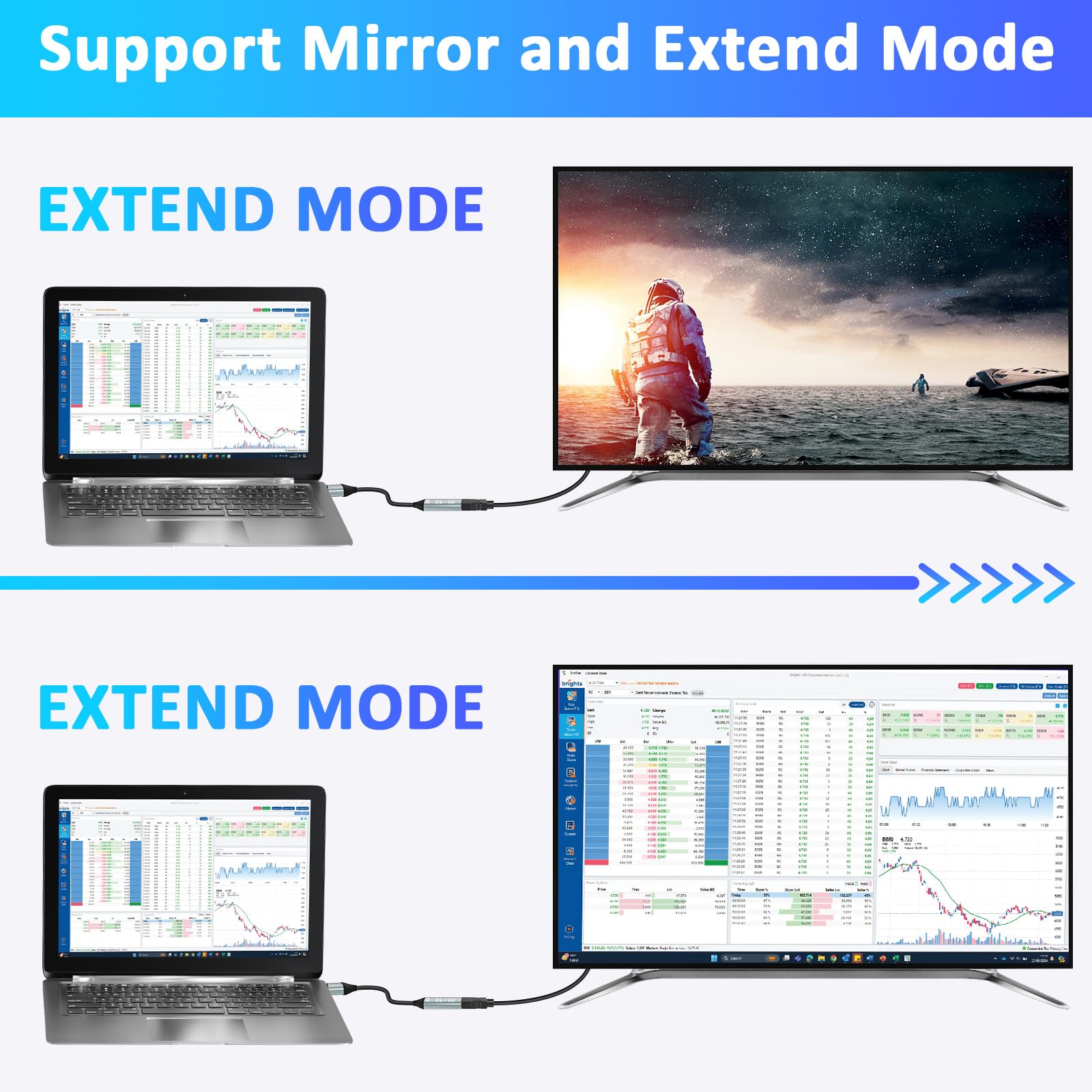 Adapter DisplayPort na HDMI, synchronizacja audio/wideo 4K 60Hz, DP 1.2 do HDMI 2.0, odpowiedni do HDTV/MONITOR/PROVENOR/PROC (1 opakowanie)