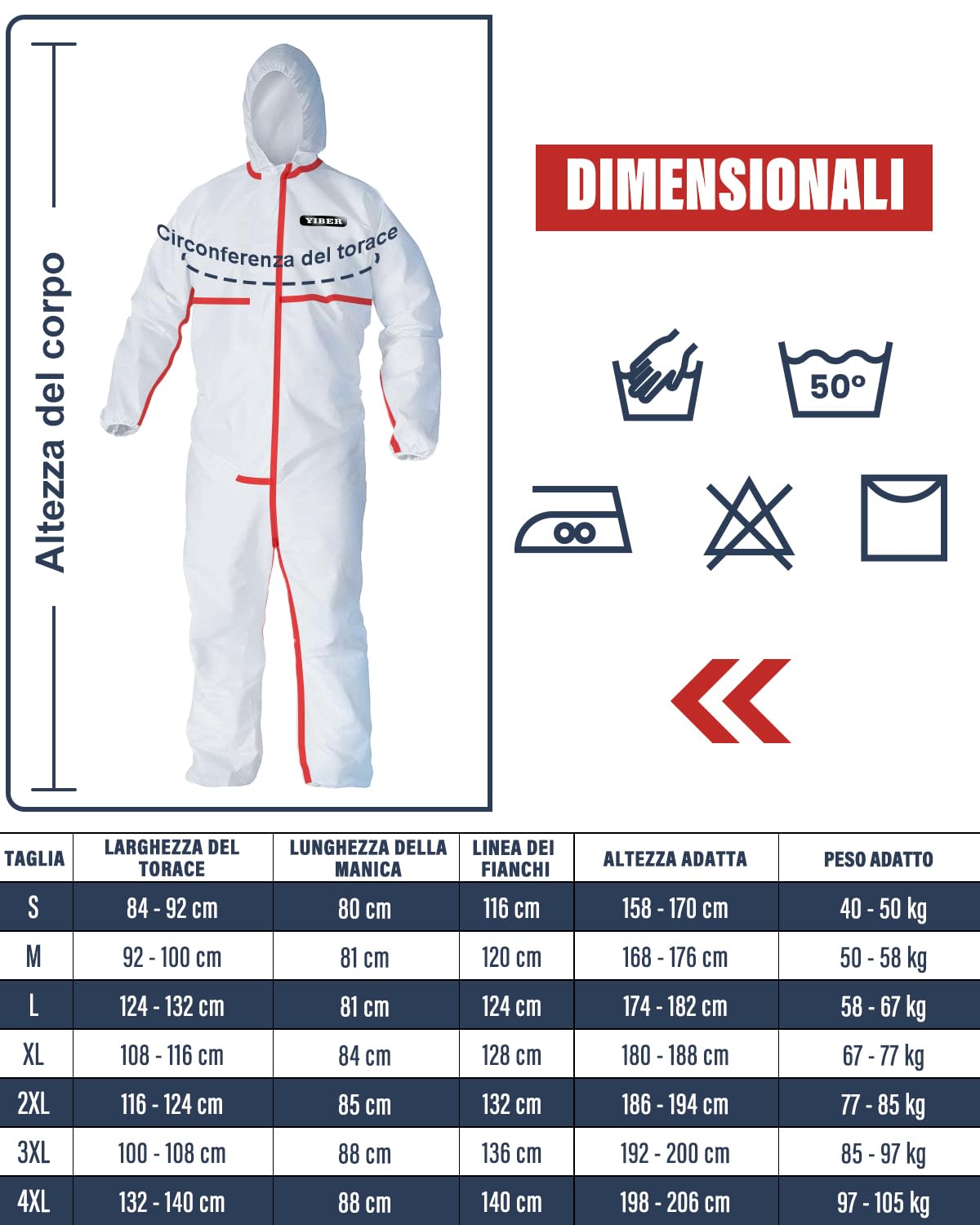 YIBER Tute Protettive Monouso Hazmat | Tute Protettive a Copertura Totale in 7 Taglie con Sicure per Innumerevoli Applicazioni
