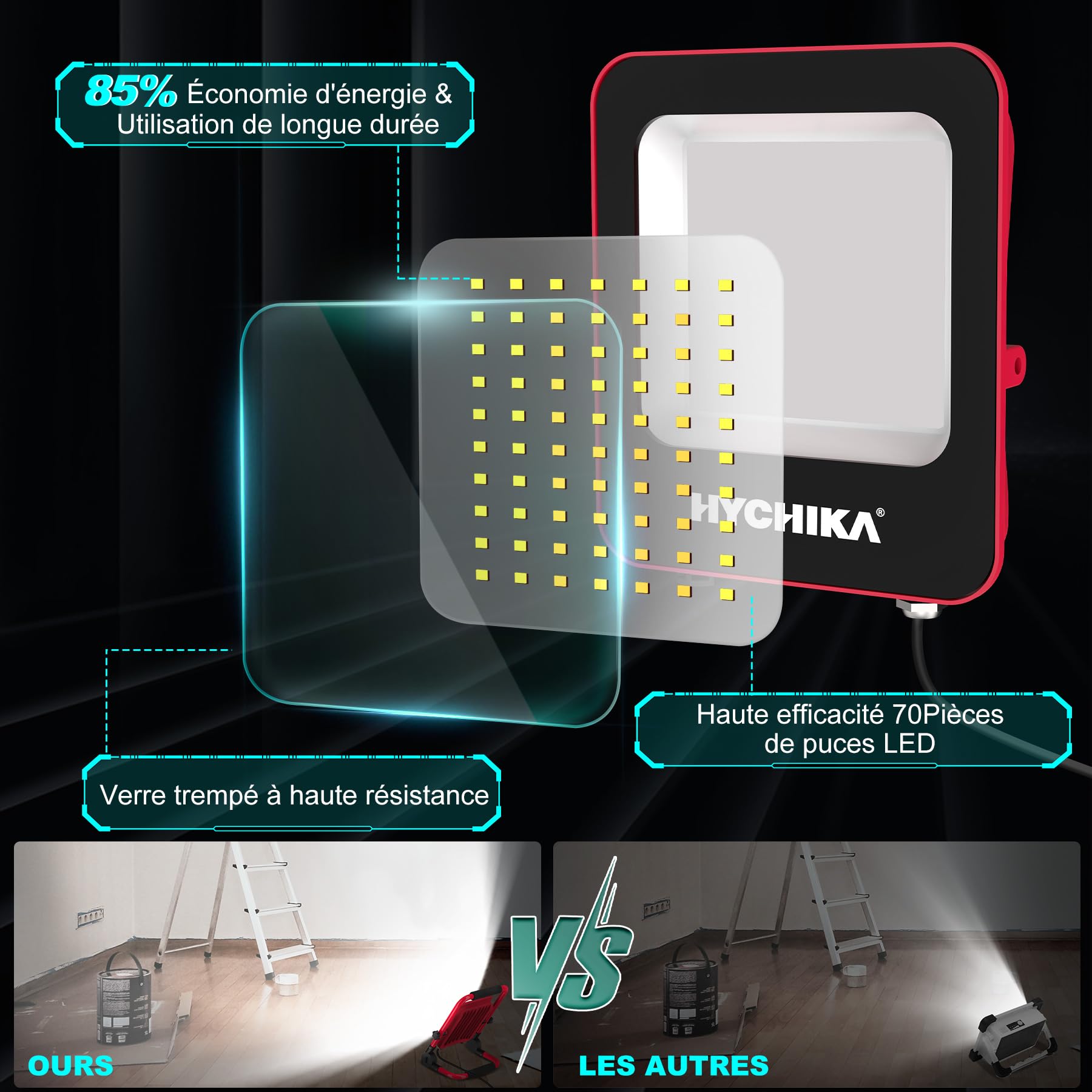 HYCHIKA Projecteur Chantier LED 50 W 5500 lm, 6500 K Lampe de Travail IP65 | Câble de 3 m avec fiche pour une flexibilité maximale. Éclairage LED portable pour ateliers, chantiers et garages