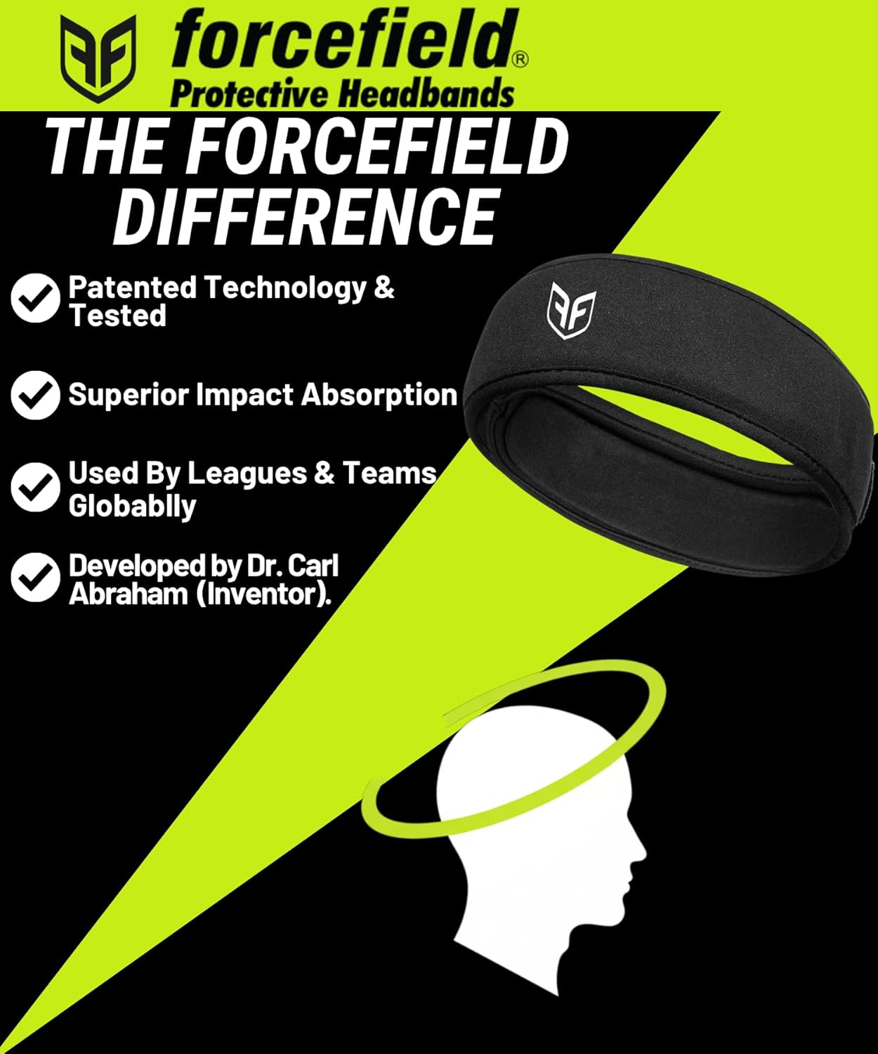 ForceField FF Ultra Protective Headgear