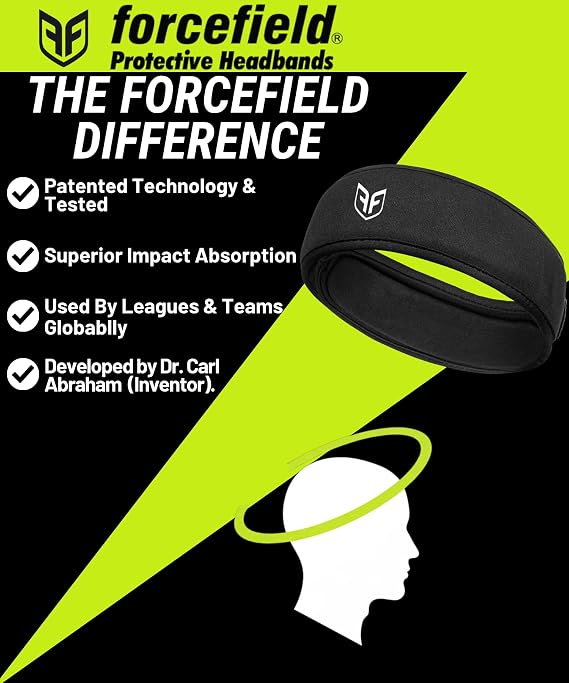 ForceField FF Ultra Protective Headgear Navy