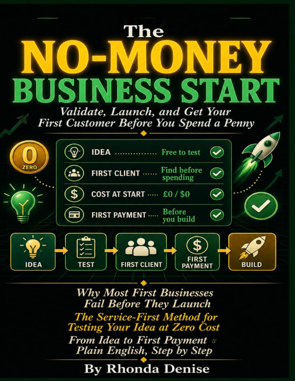 THE NO-MONEY BUSINESS START: How to Validate, Launch, and Get Your First Customer Before You Spend a Penny. Practical. Honest. No fluff. No capital required.