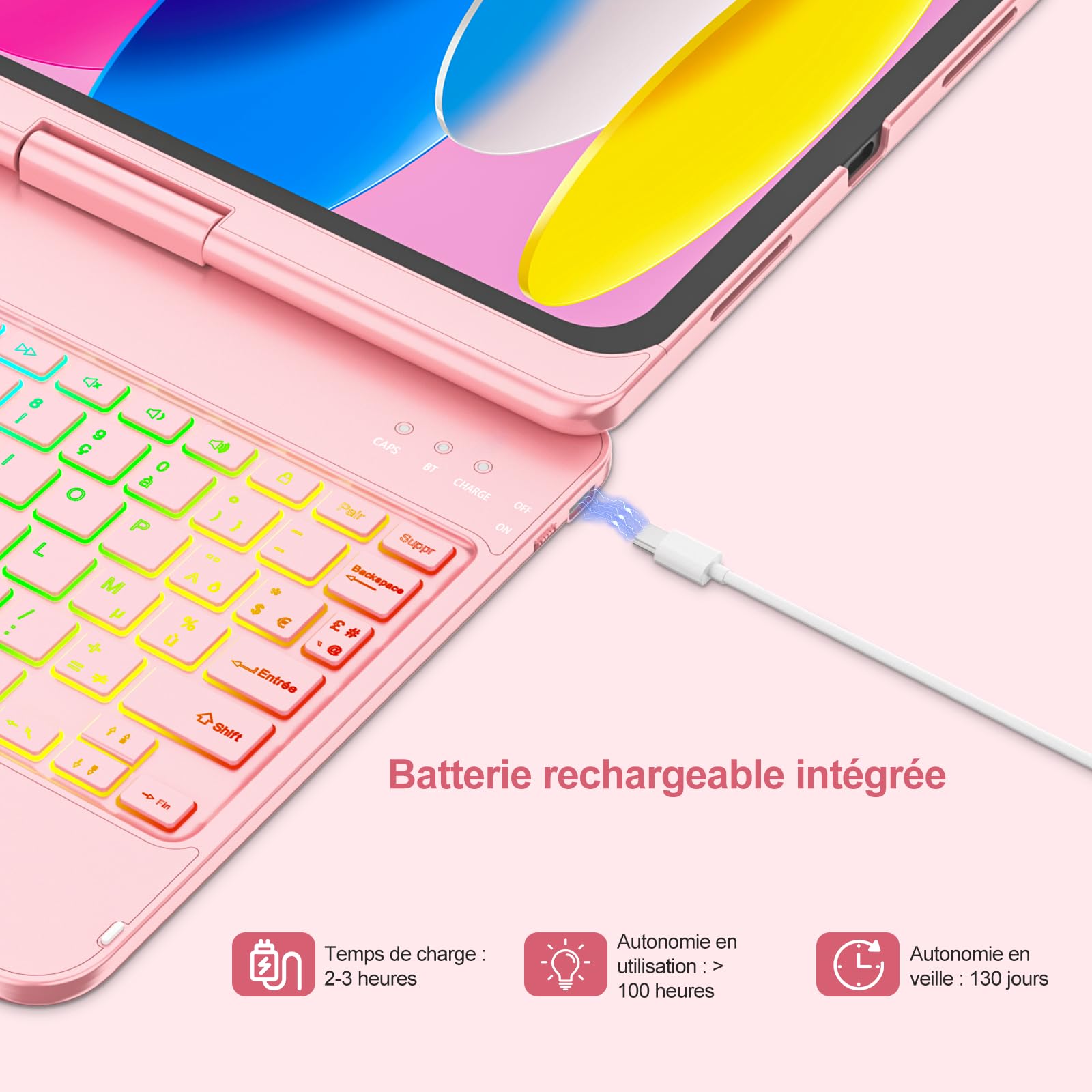 Toetsenbord