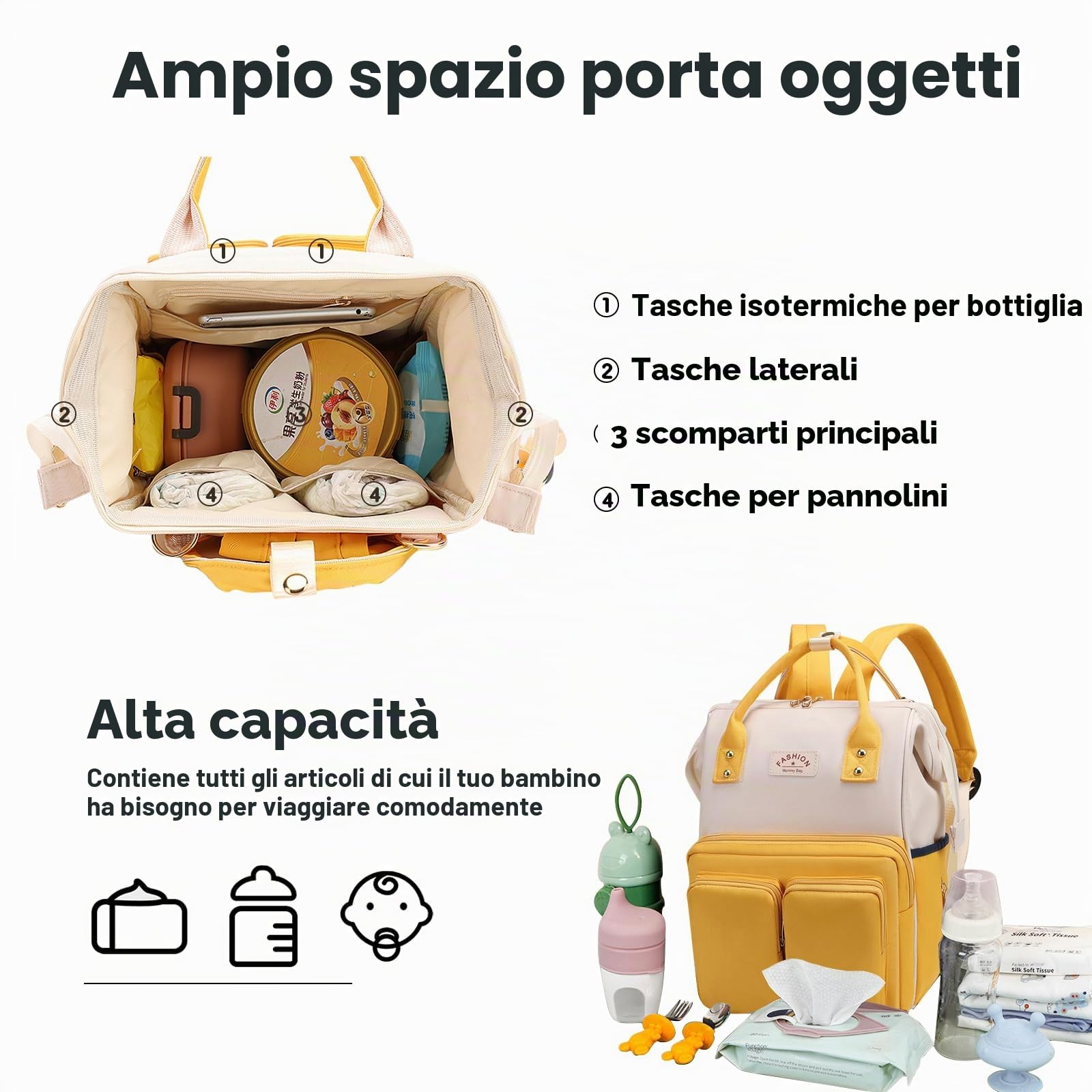 SONARIN Multifunzionale Portatile Zaino Fasciatoio,Grande Capacità Impermeabile Borsa per Pannolini Zaino Mamma Neonato Borsa Fasciatoio da Viaggio con Ganci per Passeggino(Blu)