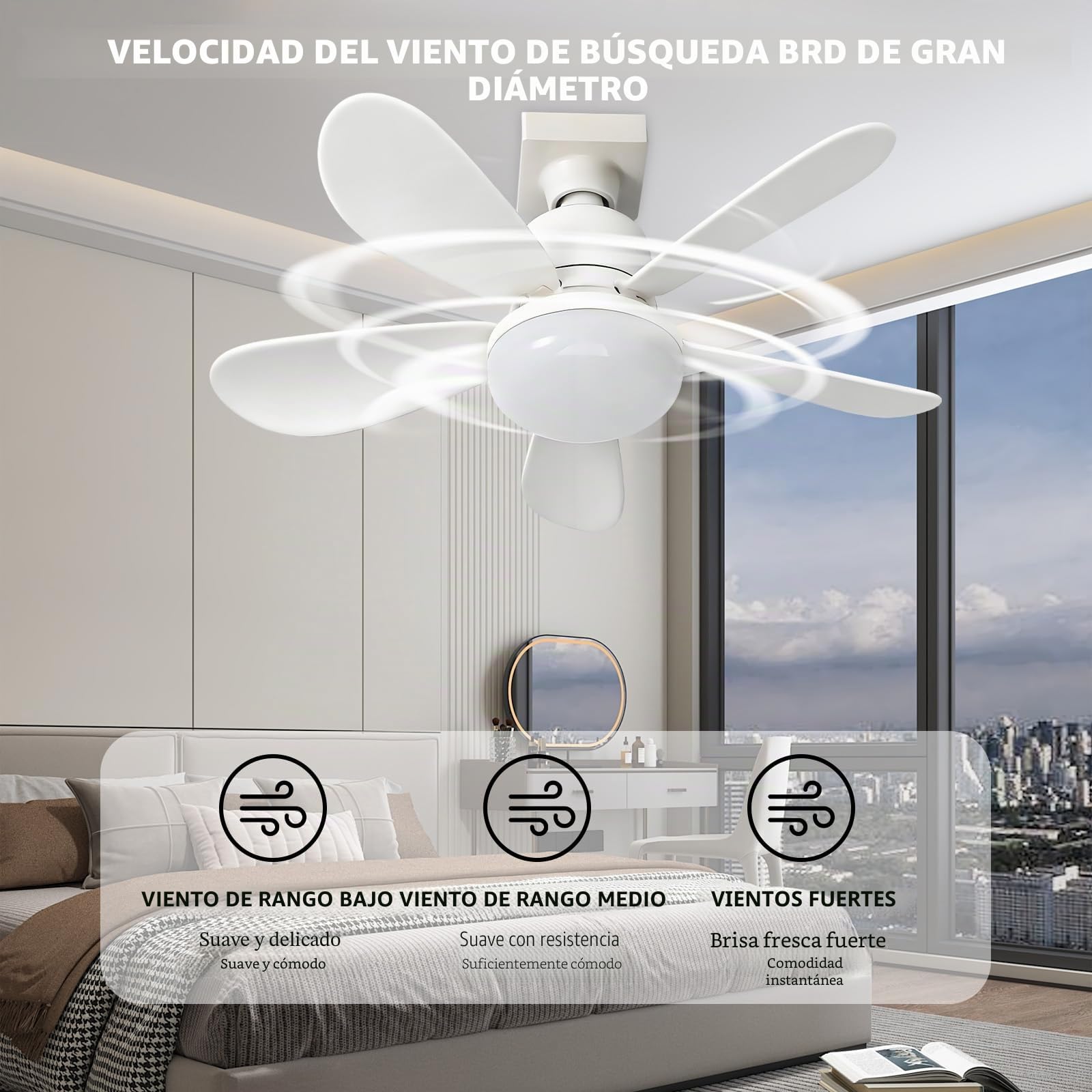 Ventilador de techo con luz y mando a distancia, E27/B22 LED, ventilador regulable de techo, 52 cm, bombilla ventilador de techo 40 W, 3 velocidades, silencioso, para salón, dormitorio, puesta de sol