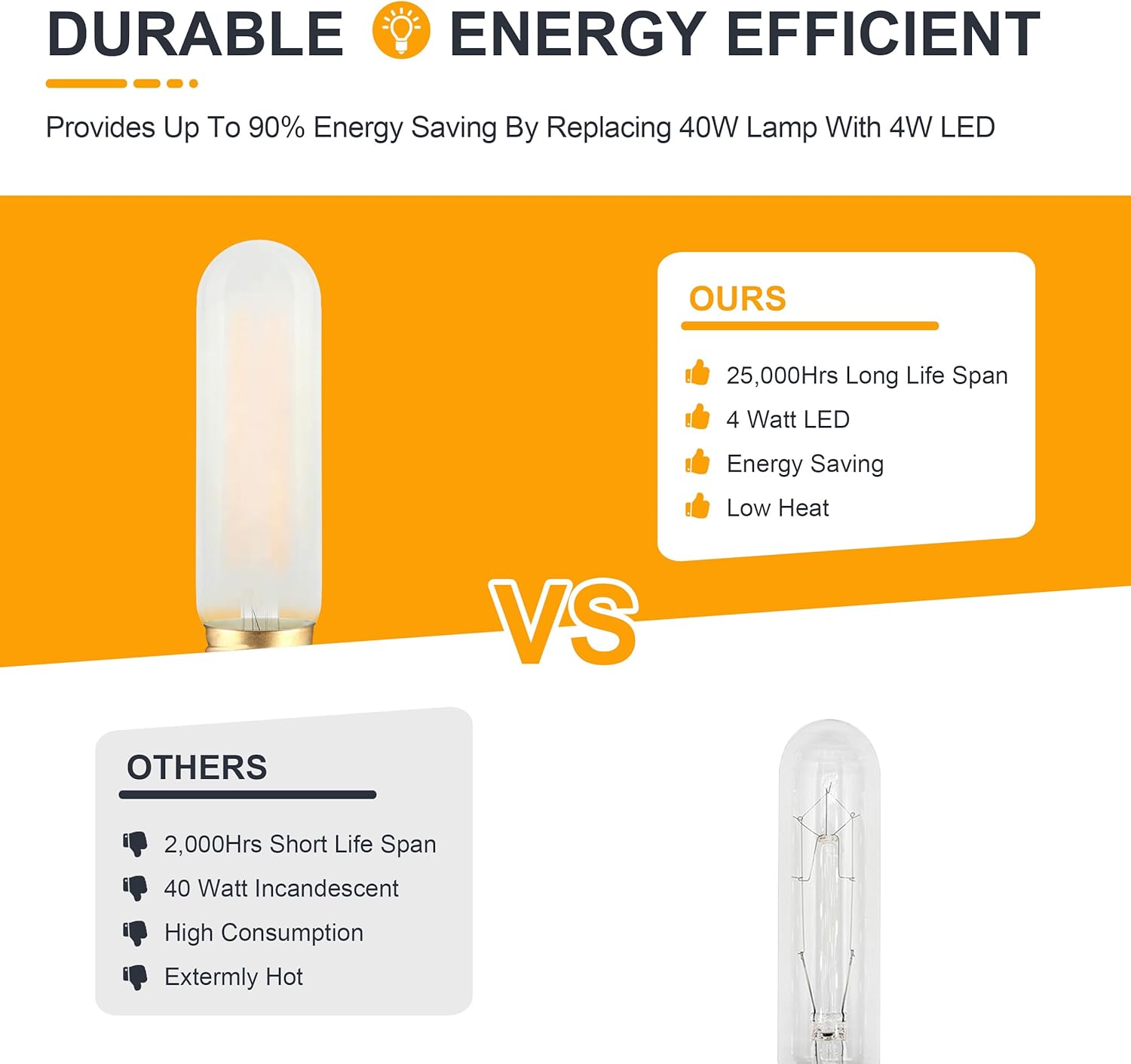 T10 LED Frosted Bulb- Dimmable E26 LED Tube Bulbs 40W Equivalent- 2700K Soft Warm- 4W Vintage Tubular Edison Light Bulbs for Chandelier, Cabinet, Desk/Piano Lamp, Mason Jars, Bathroom Vanity- 3 Count