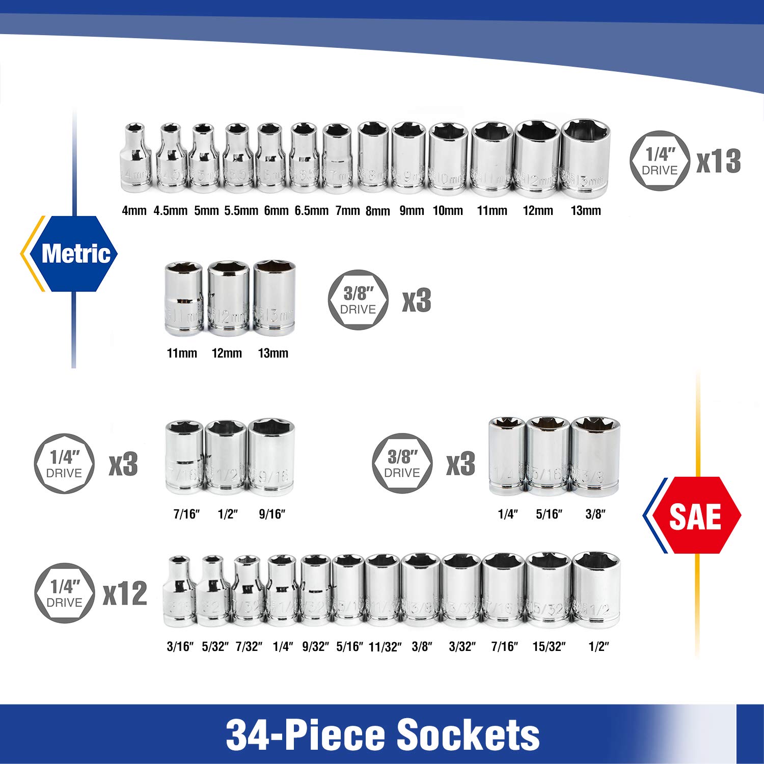 WORKPRO 39-Piece Drive Socket Set - Save Today! -2