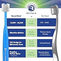 Vista 7 de Baby Buddy 360 Cepillo de dientes Etapa 1, Total 1, Azul
