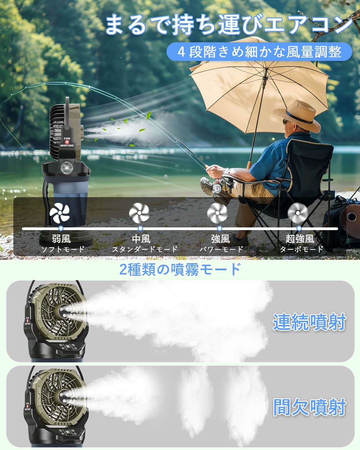 Amazon | Ryofuga キャンプ 扇風機 ミストファン 32000mAh大容量