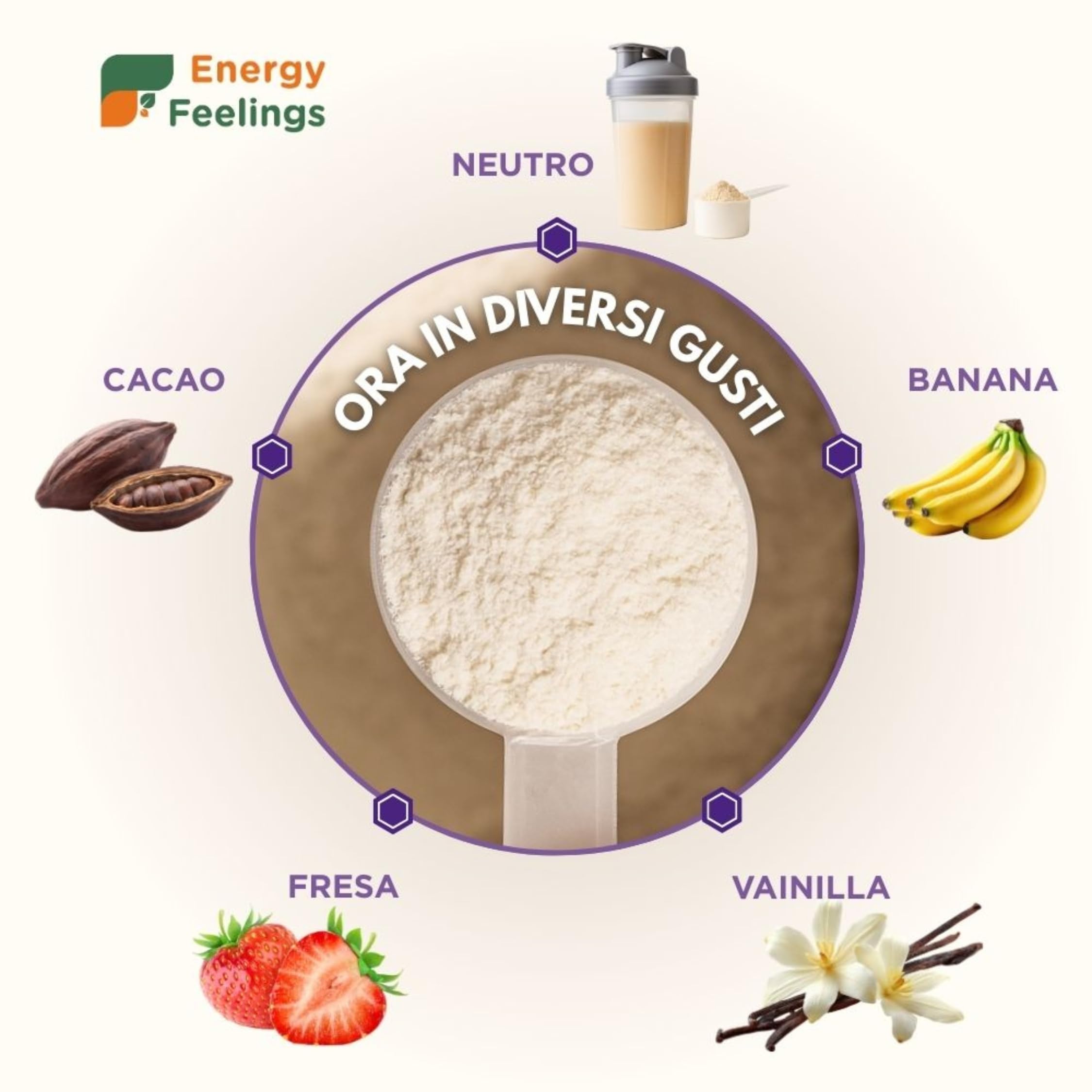 Energy Feelings Proteine in Polvere Vegane di Lievito Nutrizionale 1kg, Proteine Vegetali in Polvere Senza Lattosio e Glutine 82%, Per l’Aumento della Massa Muscolare, Gusto Neutro Senza Aroma