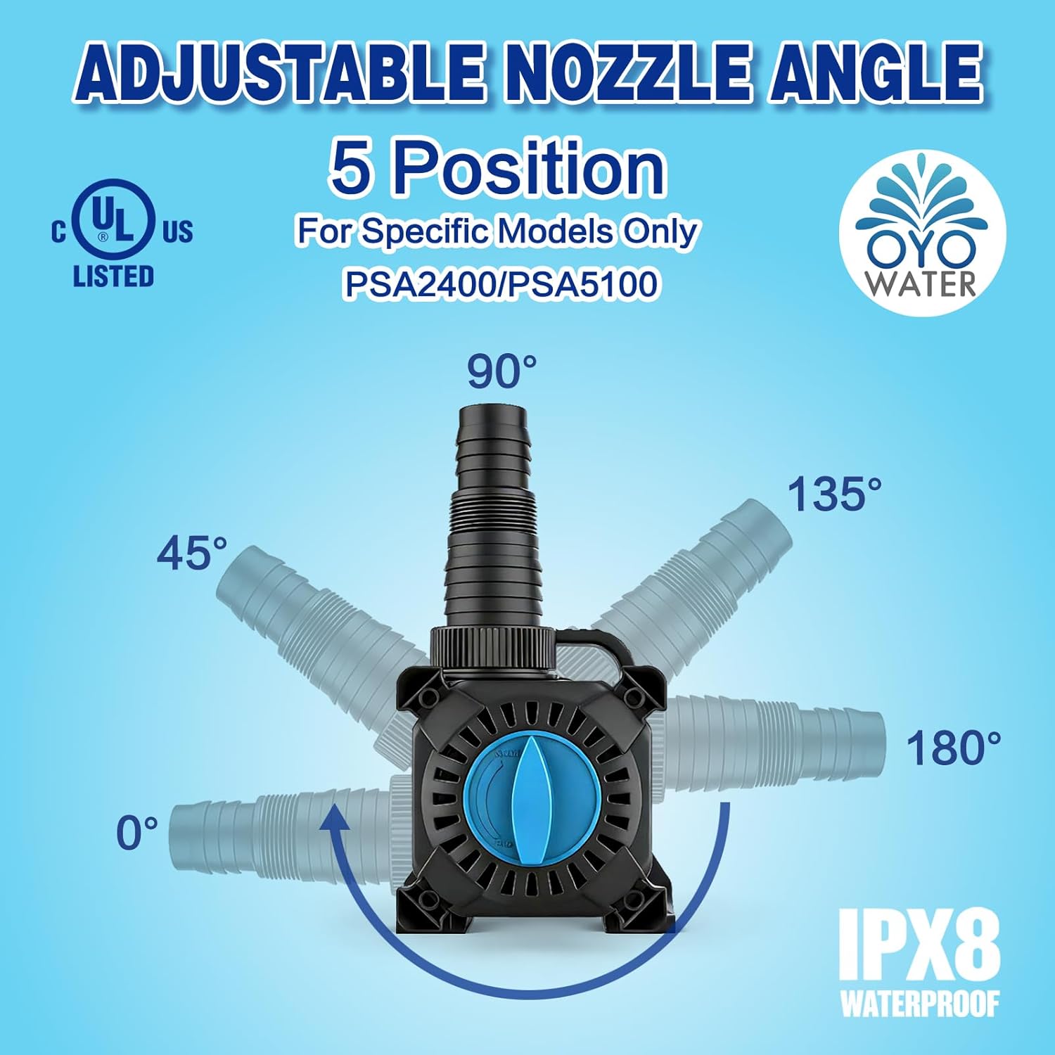 OYO WATER UL-Certified 325W 5100GPH High Flow Pond Pump with 20.3ft Power Cord, Submersible Inline Pump for Koi Ponds, Cascades, Drainage, UL Safety Rated for Outdoor Use