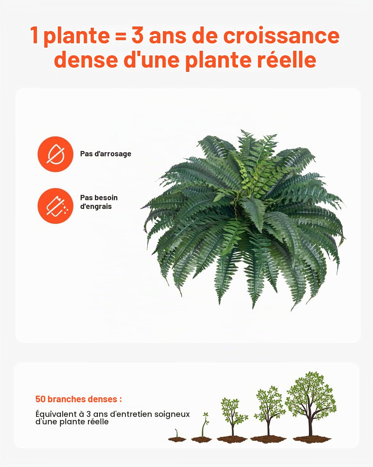 VEVOR Fougère Artificielle, Lot de 2, Fausse Fougère de Boston 110-120 cm, Plante Artificielle Suspendue avec 50 Feuilles, pour Décoration Intérieur Extérieur, Maison, Bureau, Pot de Fleurs Non Inclus