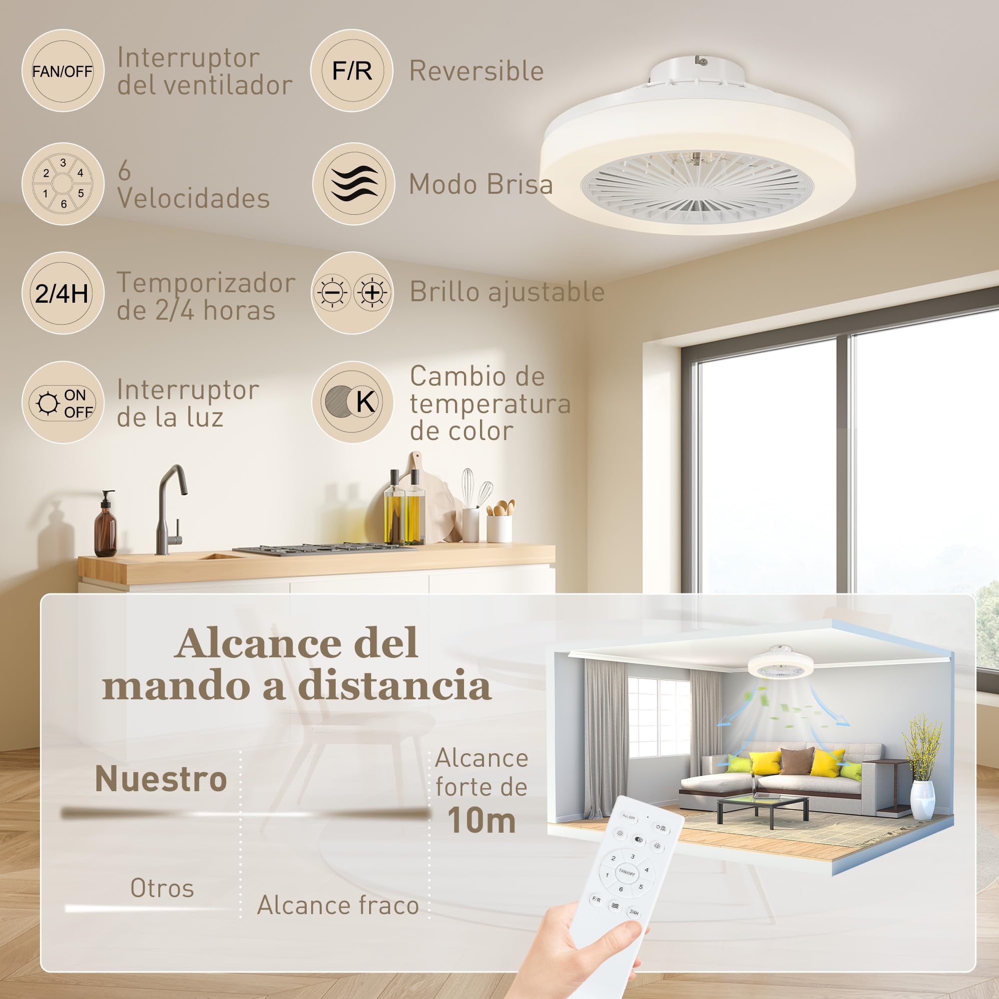 HOMCOM Ventilador de Techo con Luz LED Motor DC Silencioso Ø46 cm Blanco | 40 W Reversible, Lámpara Ventilador Techo, Mando a Distancia, 6 Velocidades, Temporizador, para Salón Dormitorio