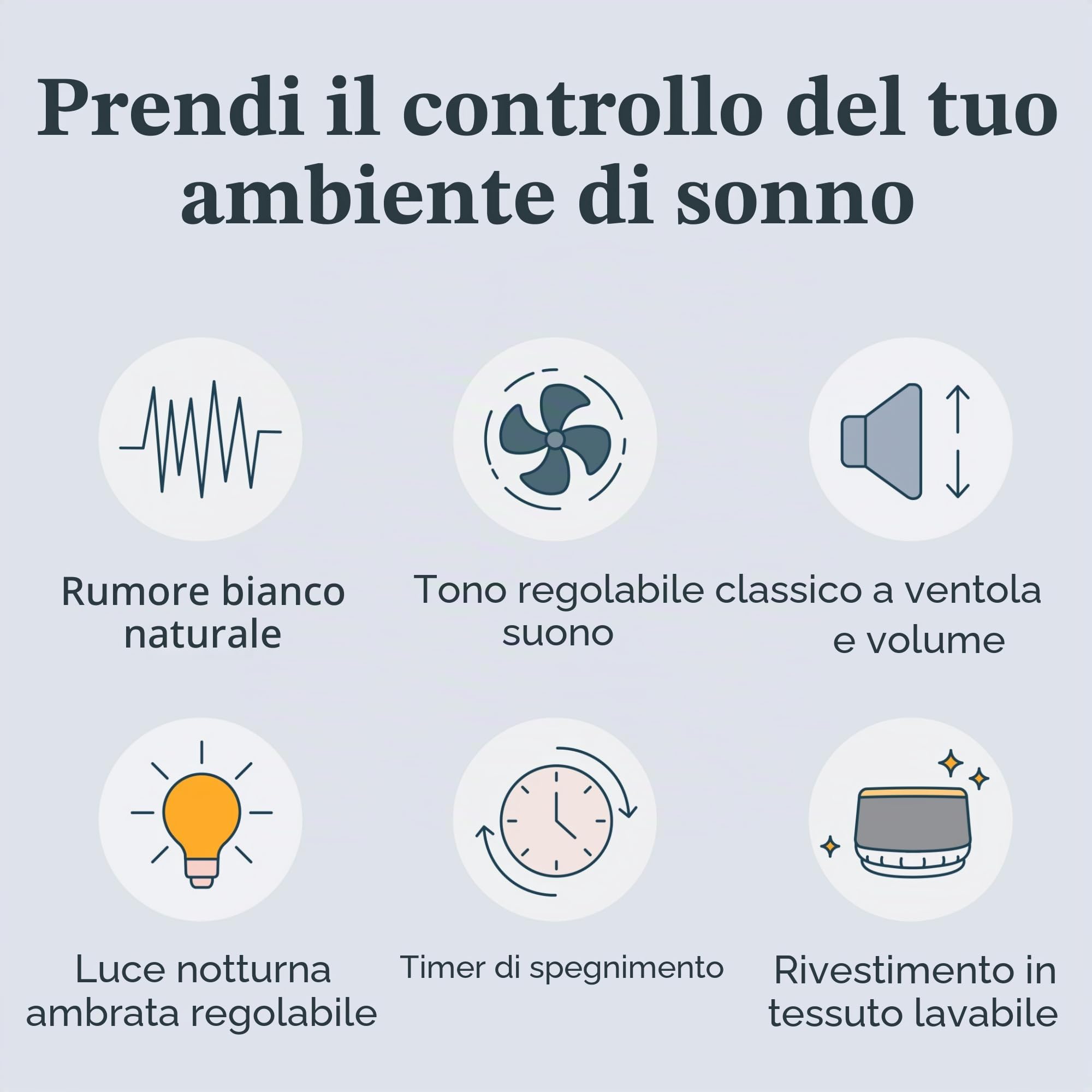 Yogasleep Dohm Nova White Noise Sound Machine, migliore sonno per neonati e adulti. Include luce notturna, 10 velocità della ventola e rumore rosa calmante per mascherare il rumore più forte.