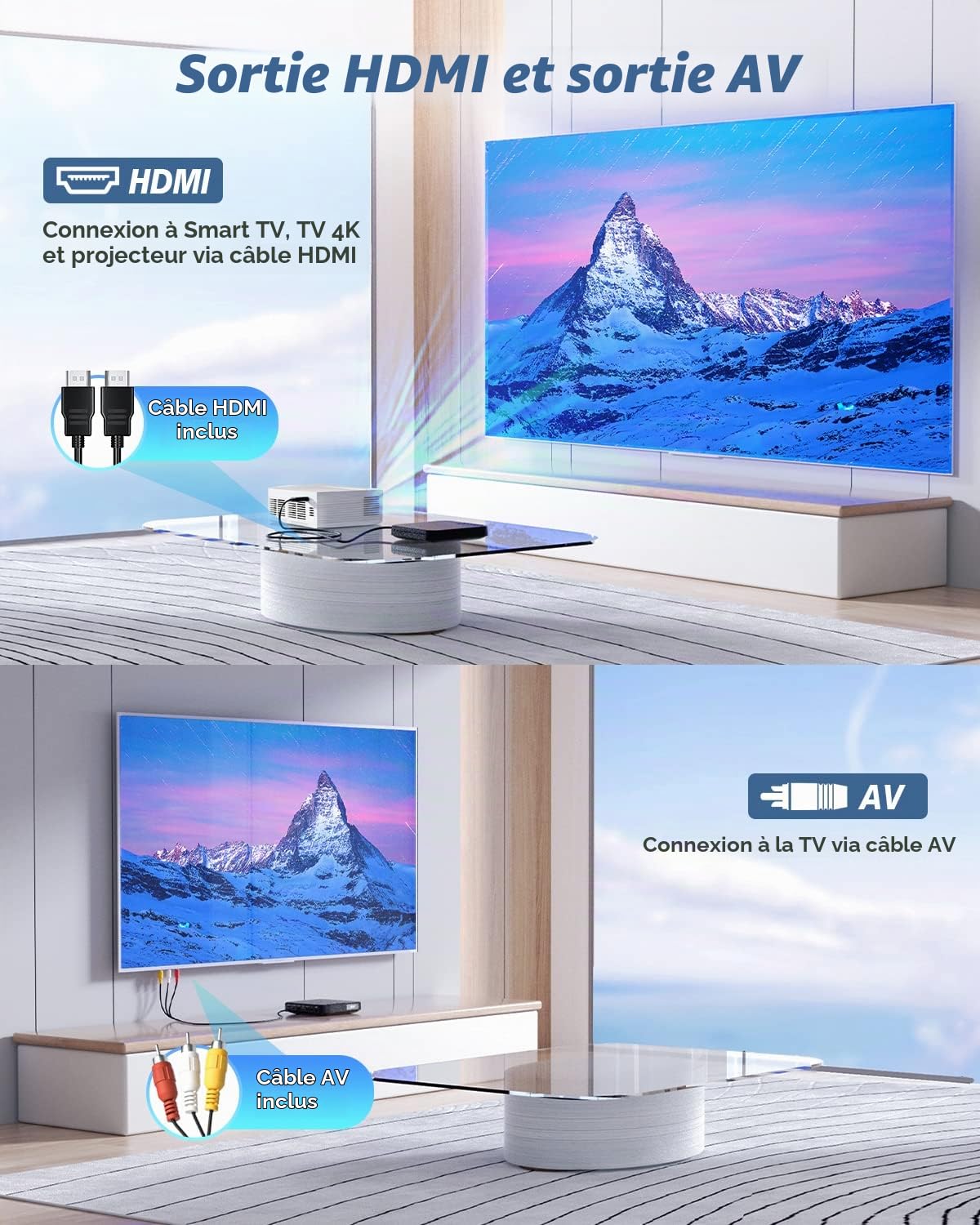 Mini Lecteur DVD HDMI DESOBRY pour TV